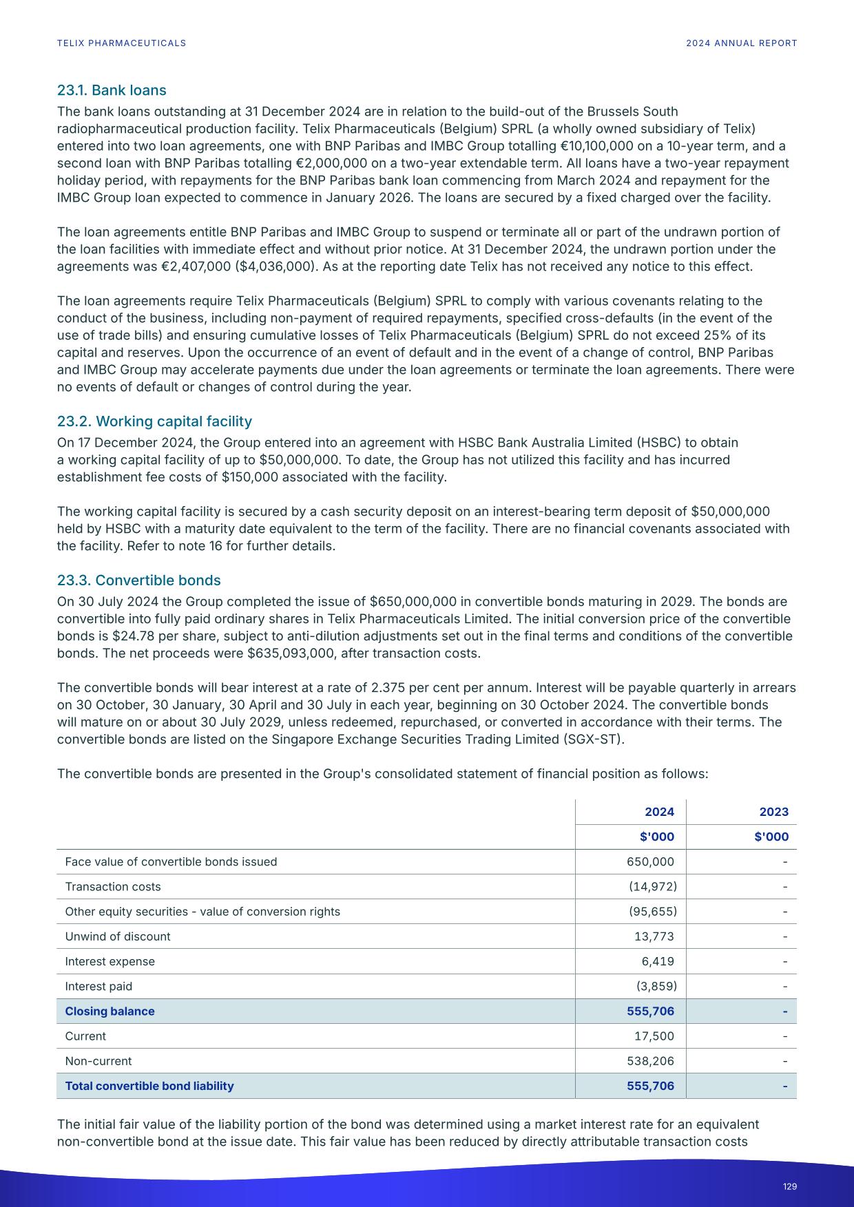 fy24report.pdf page 134