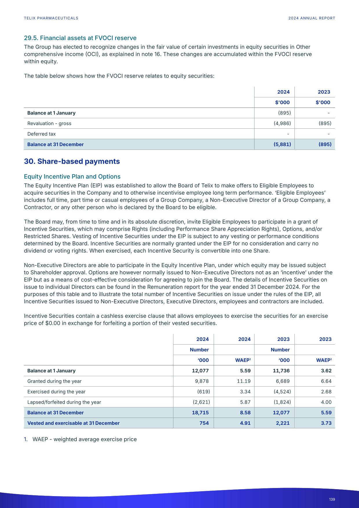 fy24report.pdf page 144