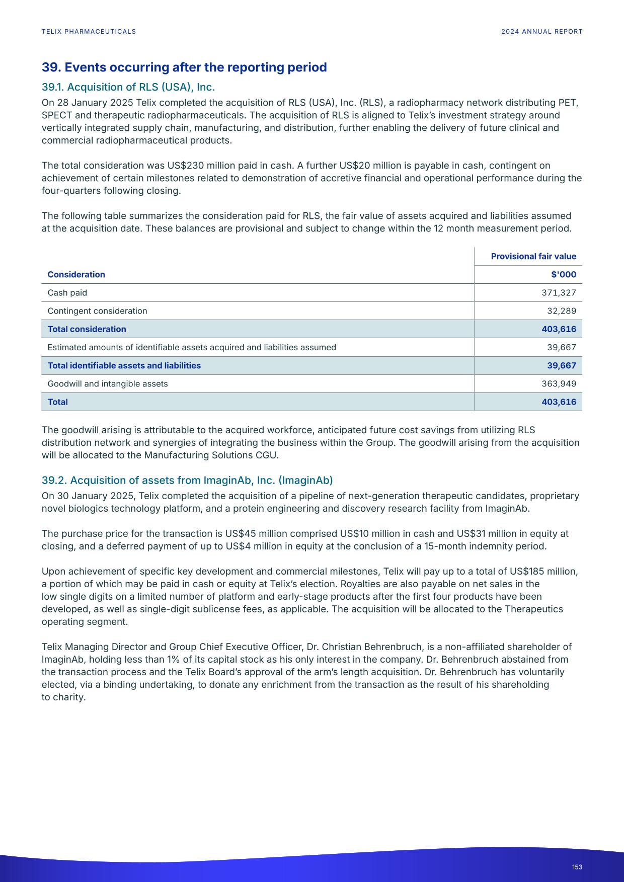 fy24report.pdf page 158
