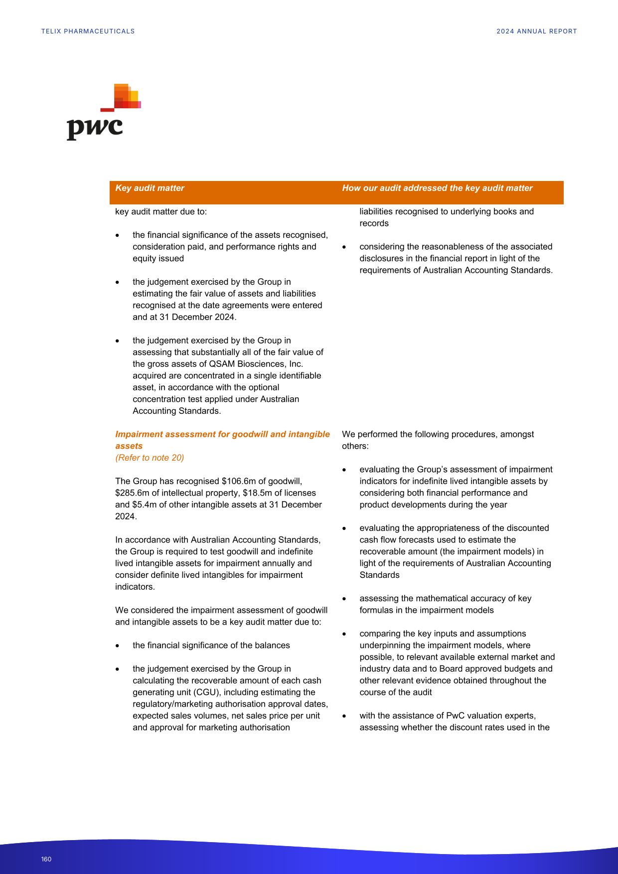 fy24report.pdf page 165