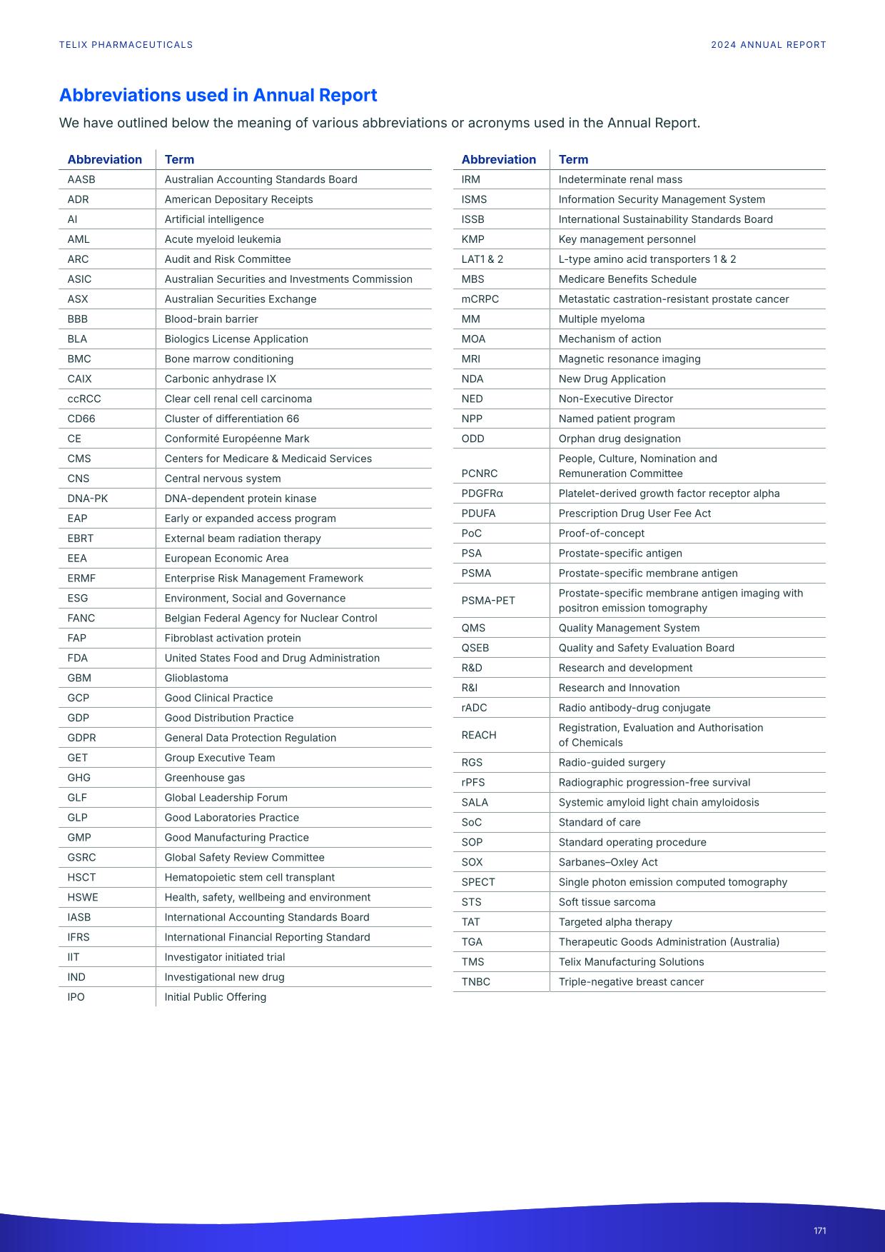 fy24report.pdf page 176