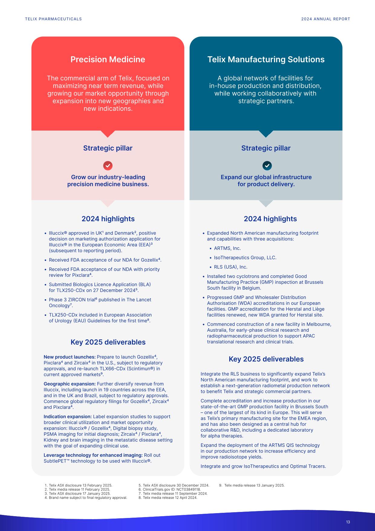 fy24report.pdf page 18