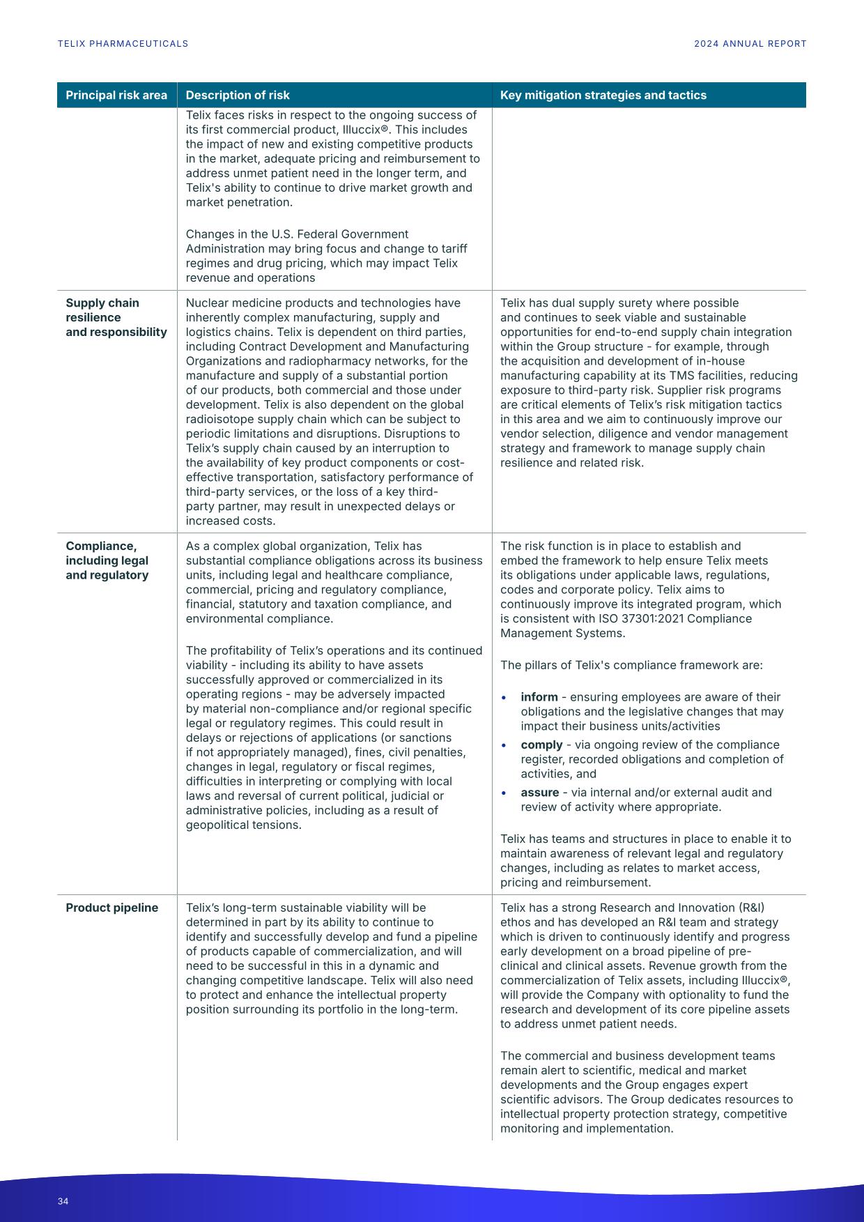 fy24report.pdf page 39