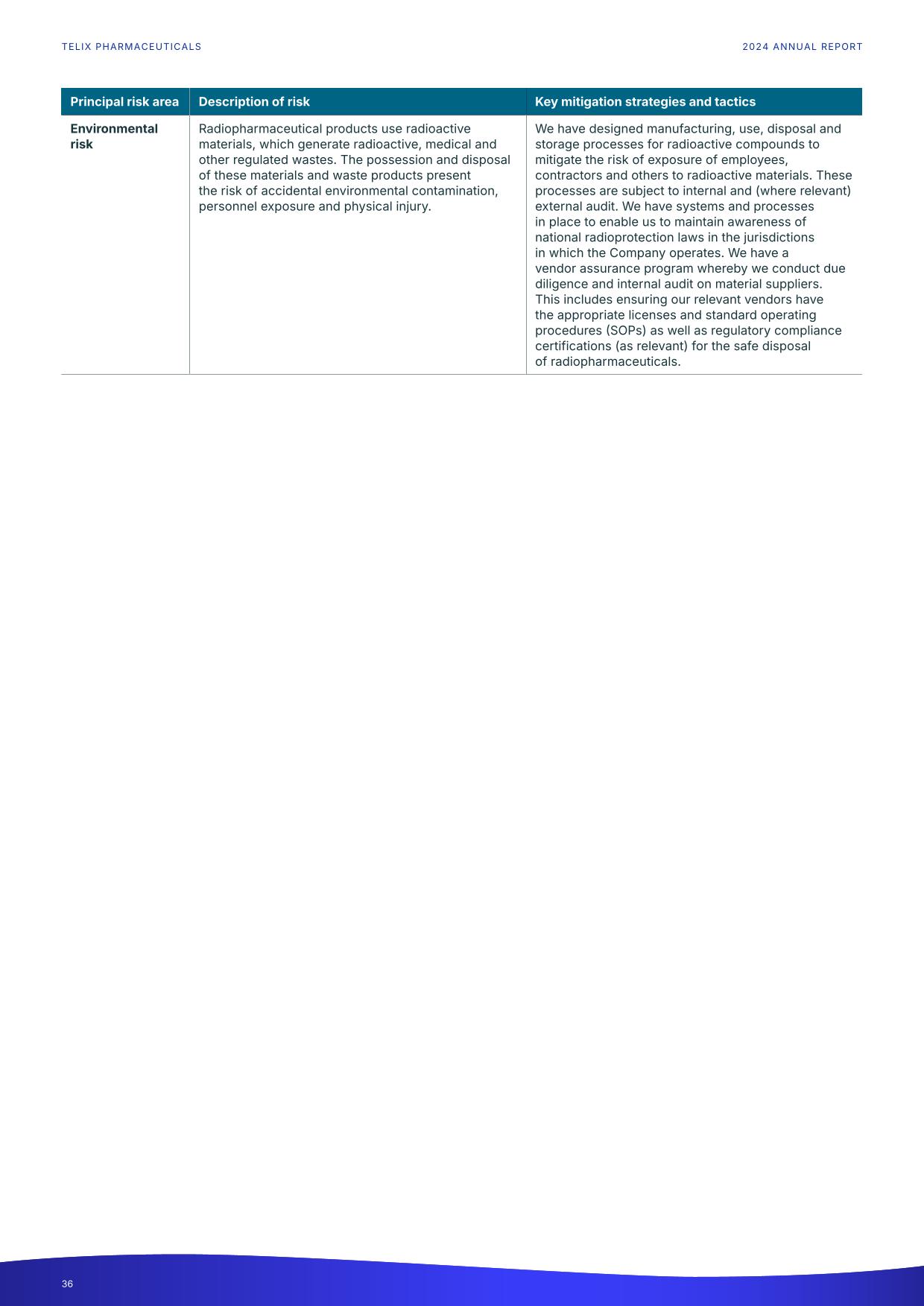 fy24report.pdf page 41