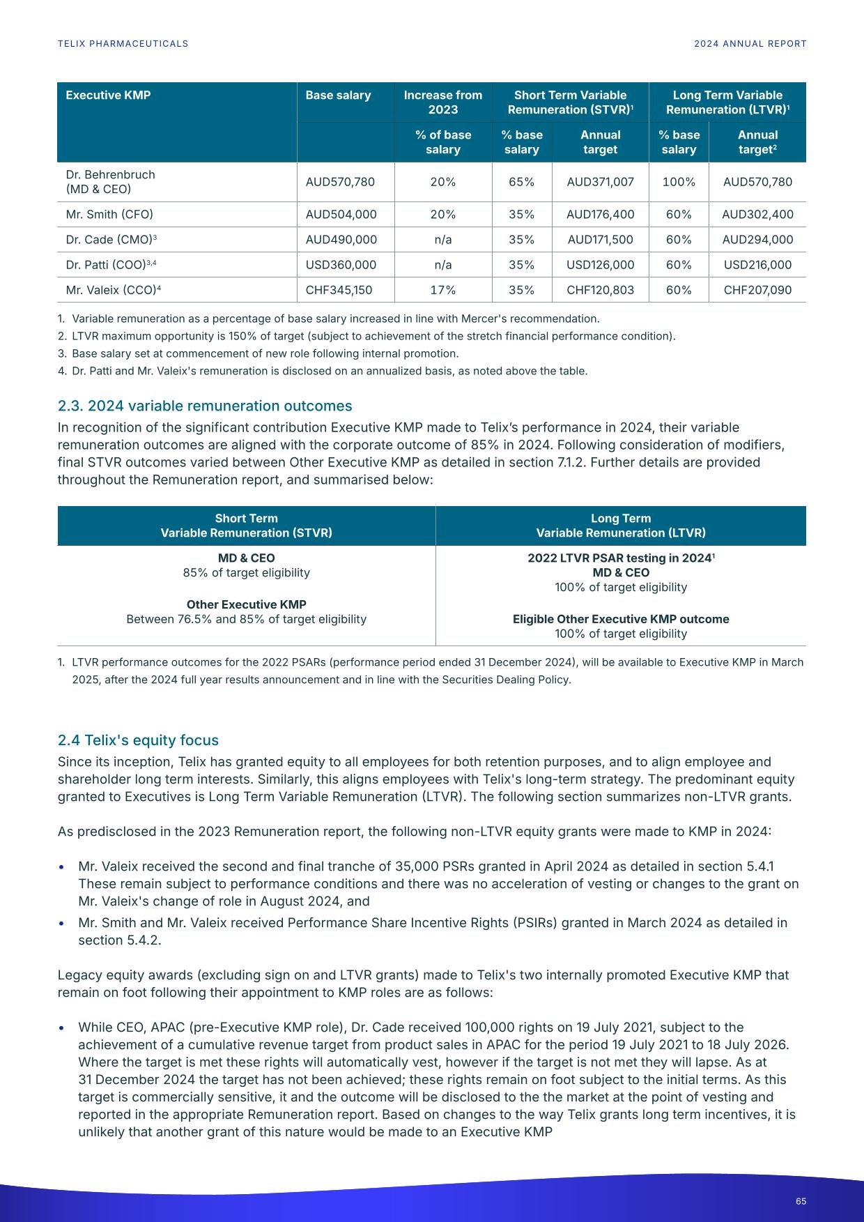 fy24report.pdf page 70