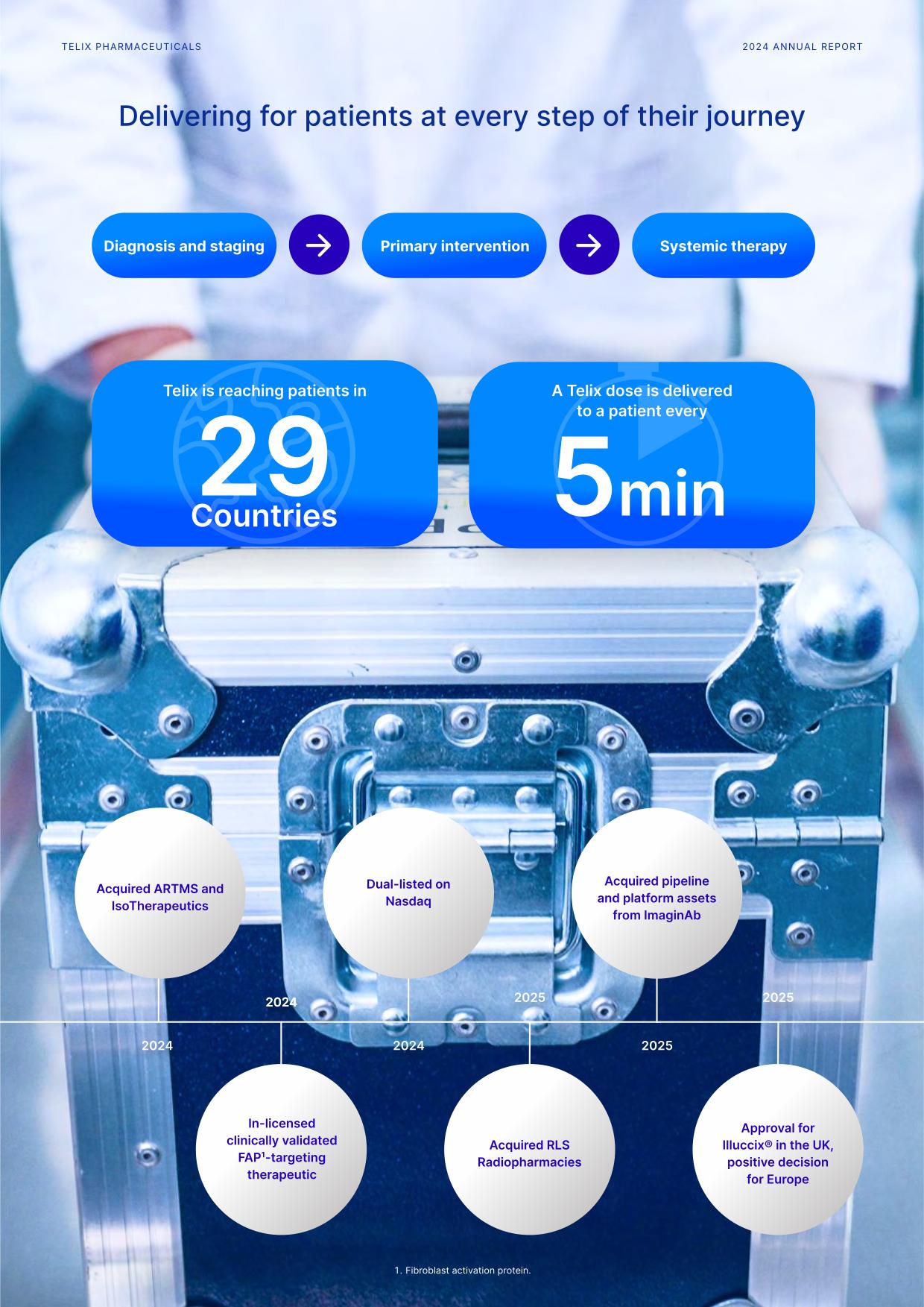fy24report.pdf page 8