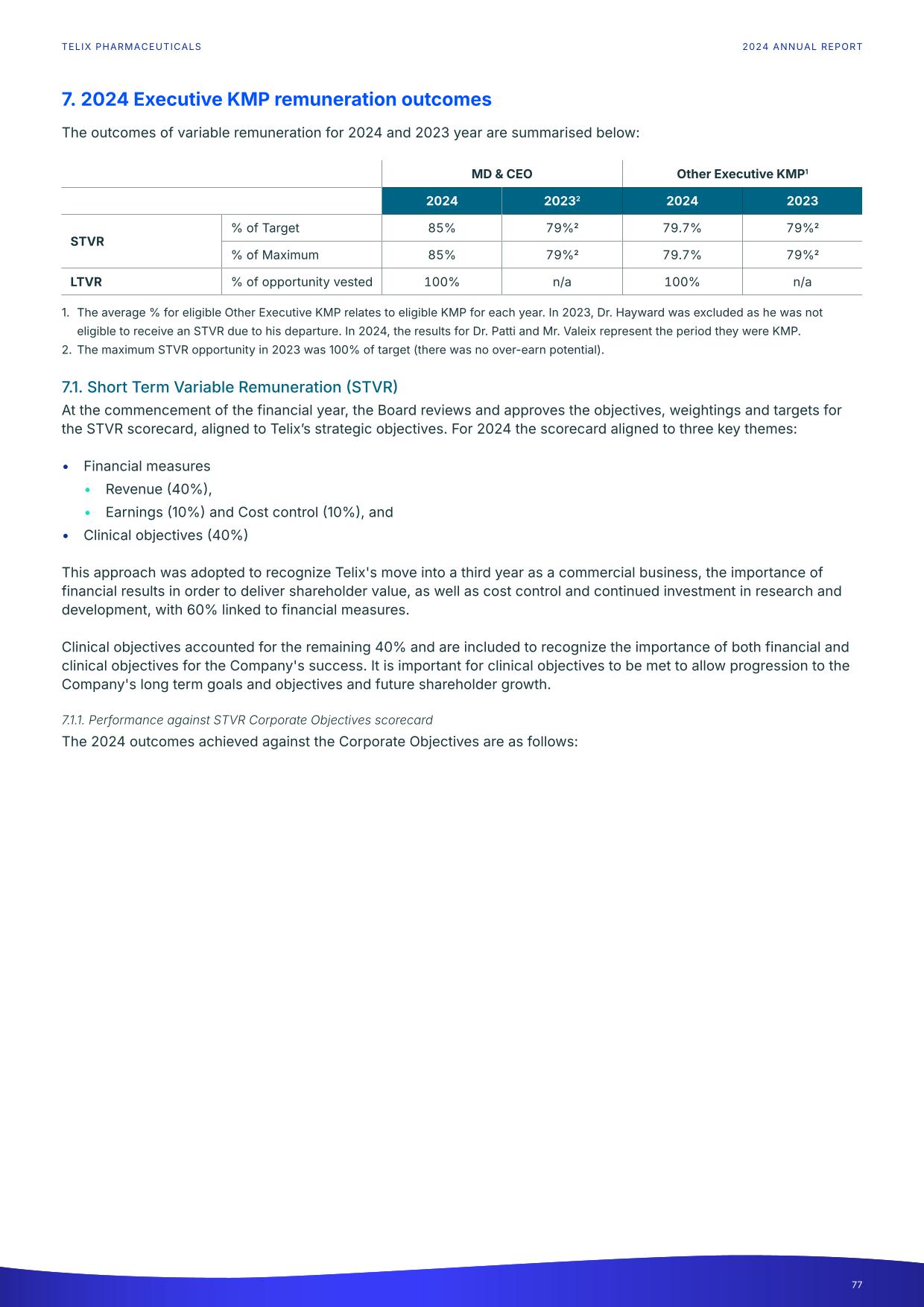 fy24report.pdf page 82