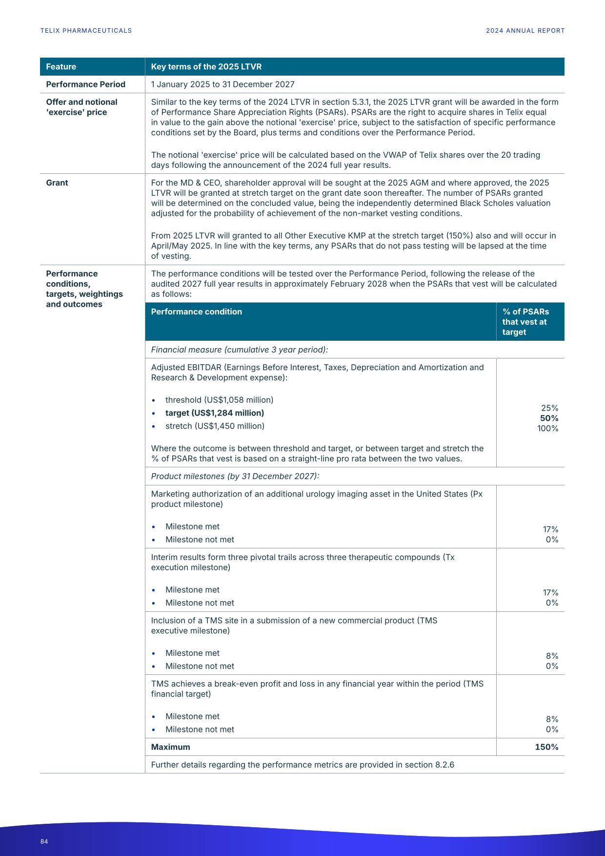 fy24report.pdf page 89