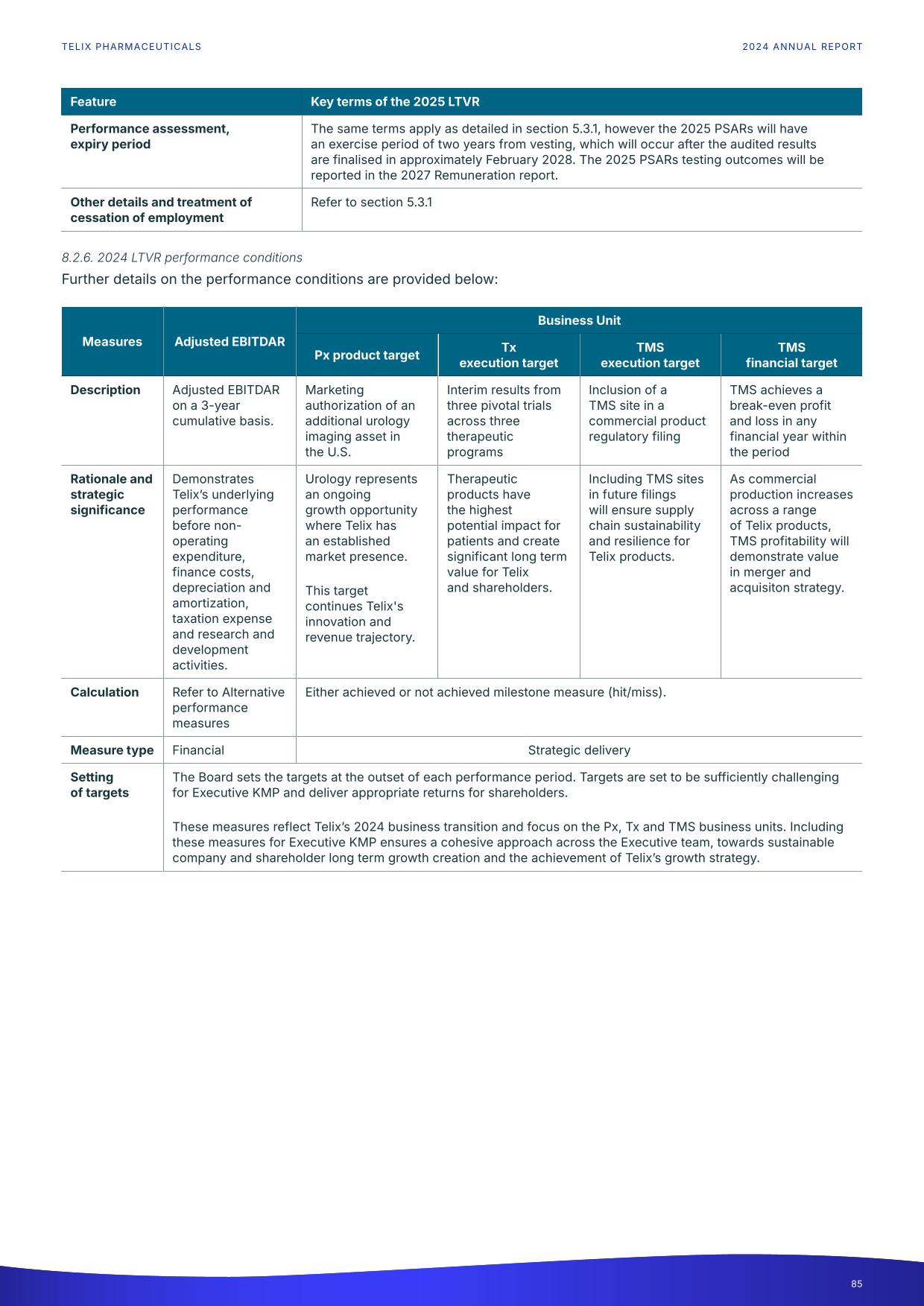 fy24report.pdf page 90