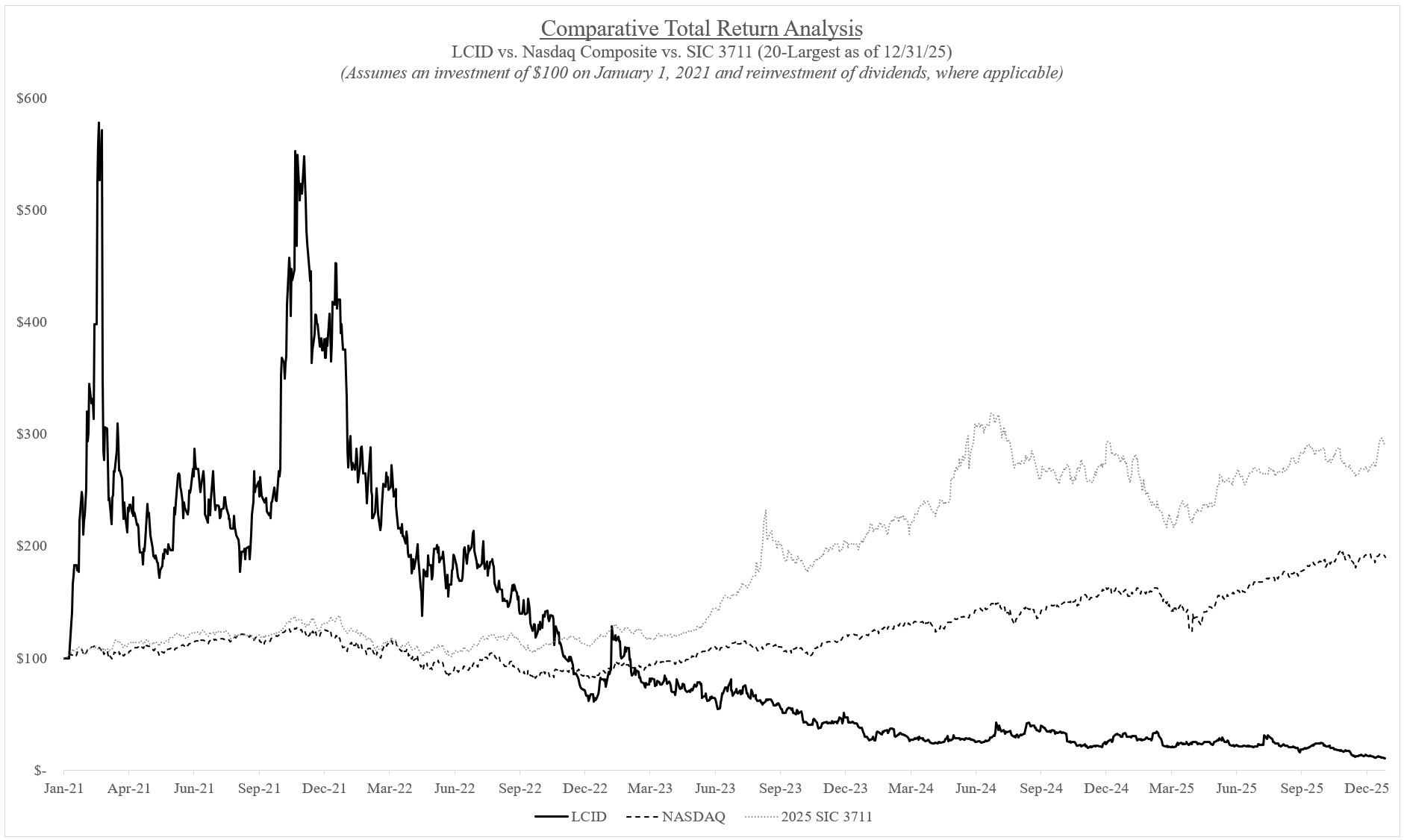 https://cdn.kscope.io/ab7c3e2820e379db4ccfaf9de98ac541-Stock Performance Chart Screenshot.jpg