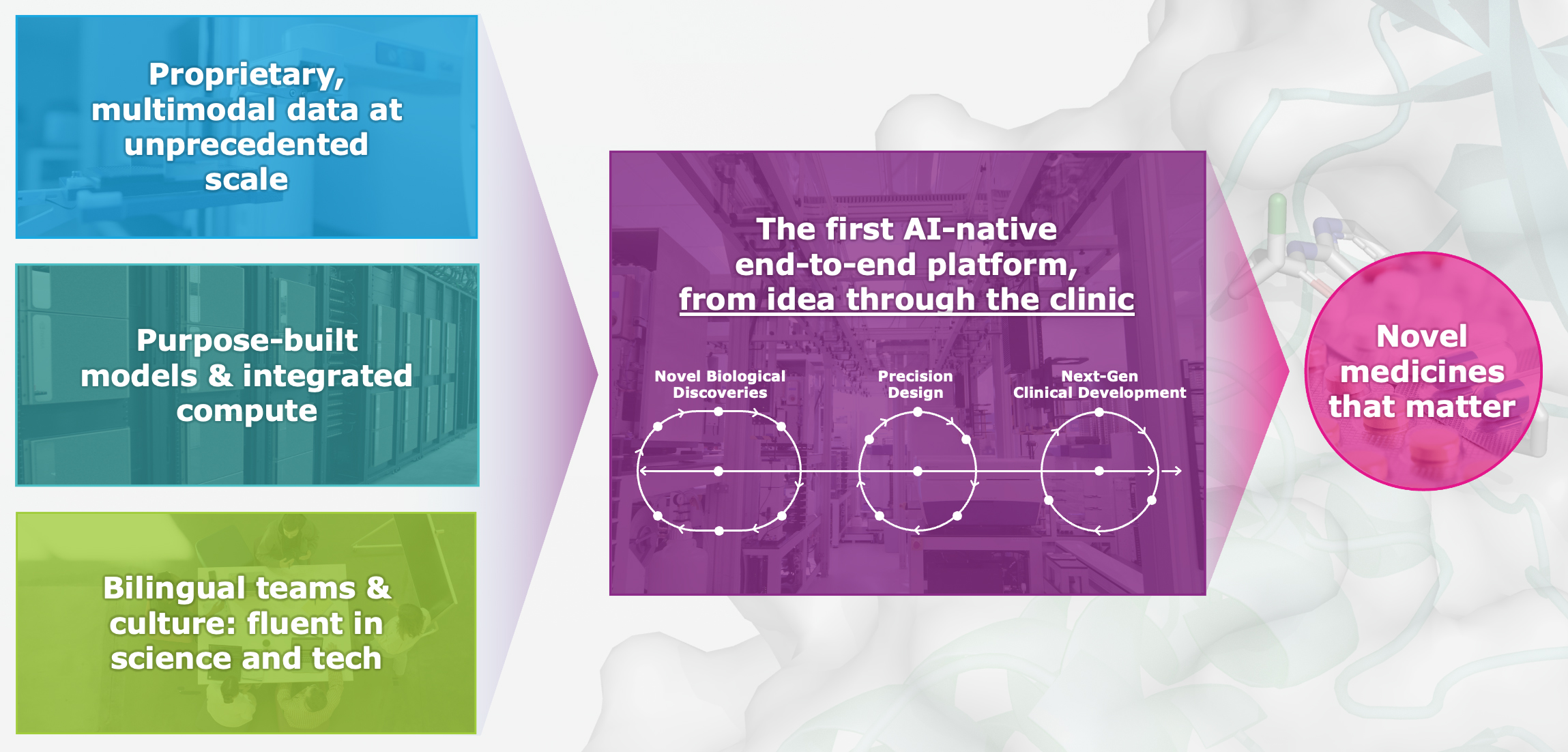 https://cdn.kscope.io/ac5980f6cd0a097dc204fdefd9128ba0-fig06_rx-platformtoportfolio.jpg