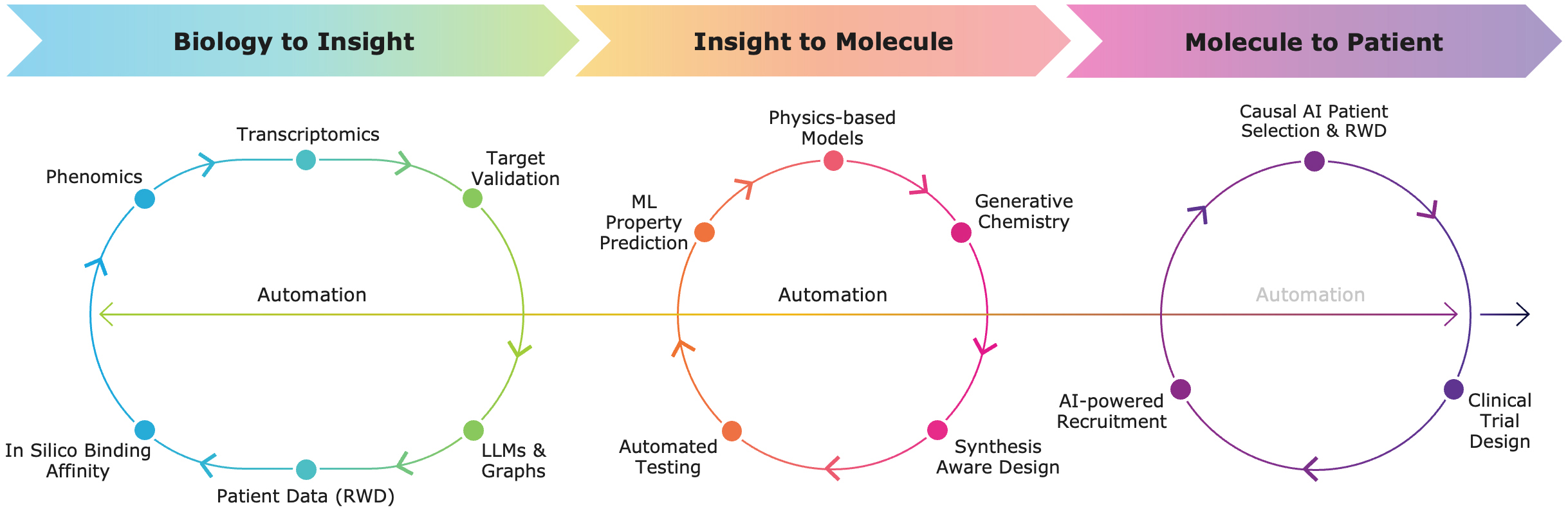 https://cdn.kscope.io/ac5980f6cd0a097dc204fdefd9128ba0-fig04_fig07fig10fig38-platform.jpg