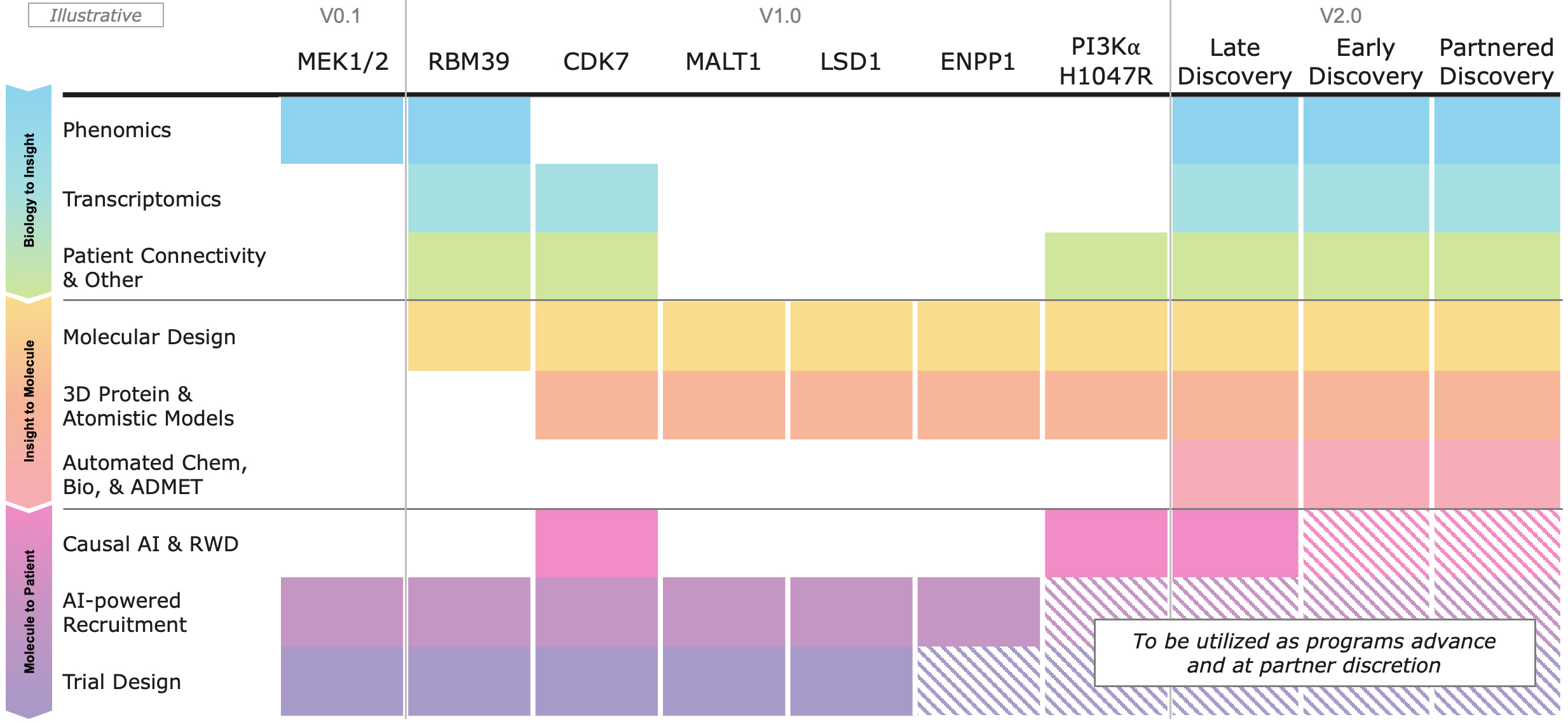 https://cdn.kscope.io/ac5980f6cd0a097dc204fdefd9128ba0-fig11_rainbow-portfolio.jpg