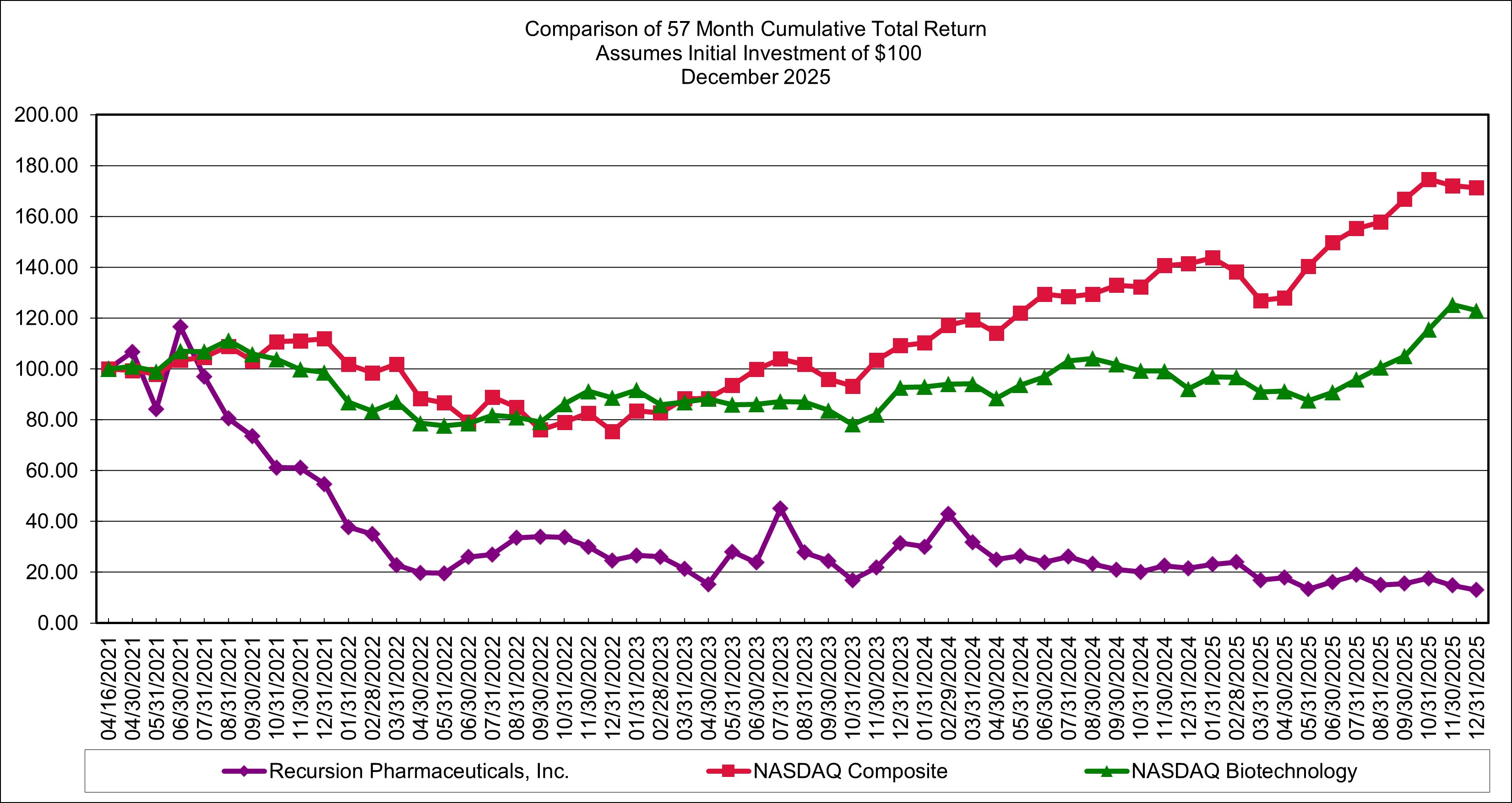 https://cdn.kscope.io/ac5980f6cd0a097dc204fdefd9128ba0-Stock Graph.jpg