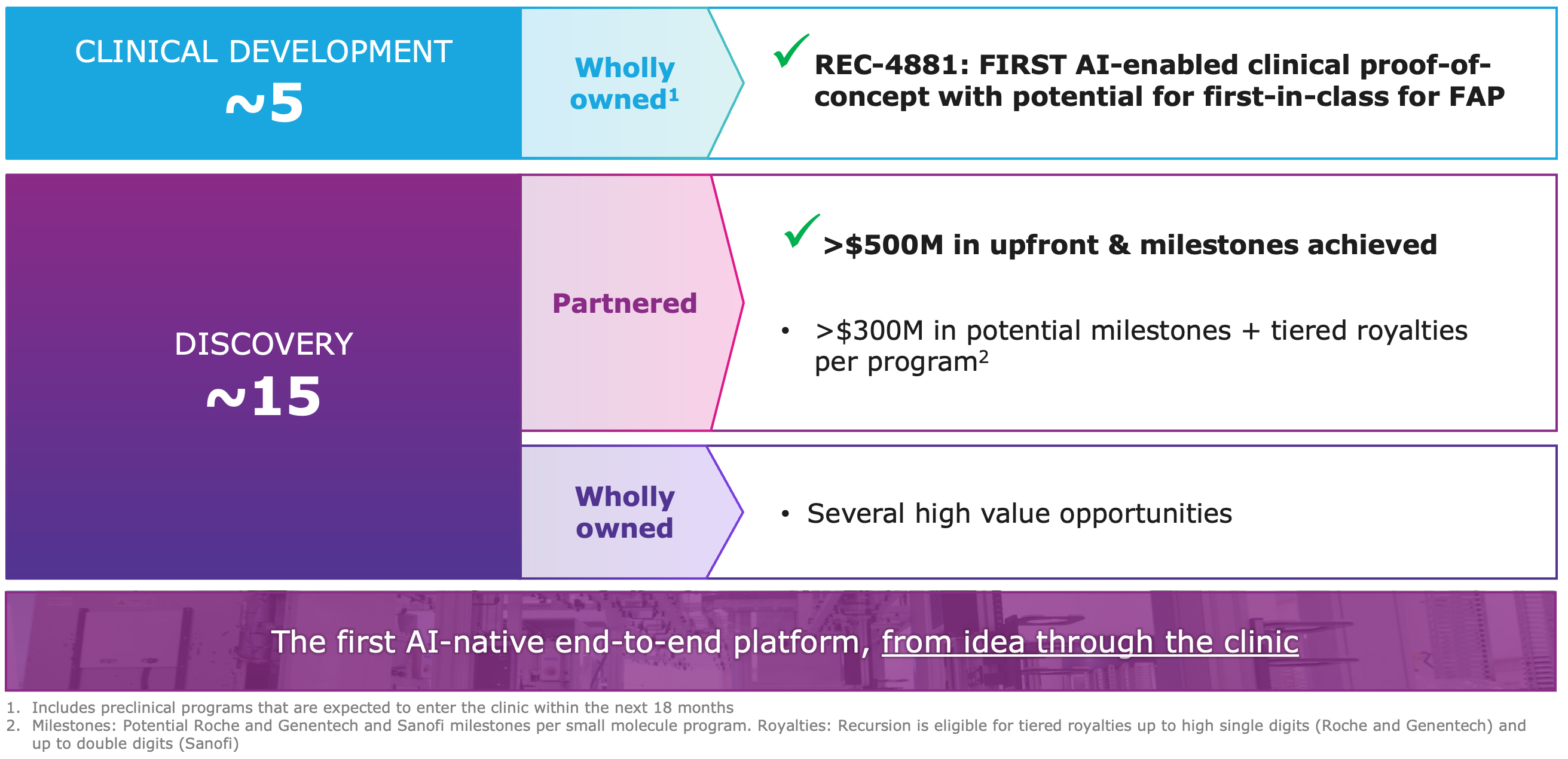 https://cdn.kscope.io/ac5980f6cd0a097dc204fdefd9128ba0-PR_by the numbers JPG.jpg
