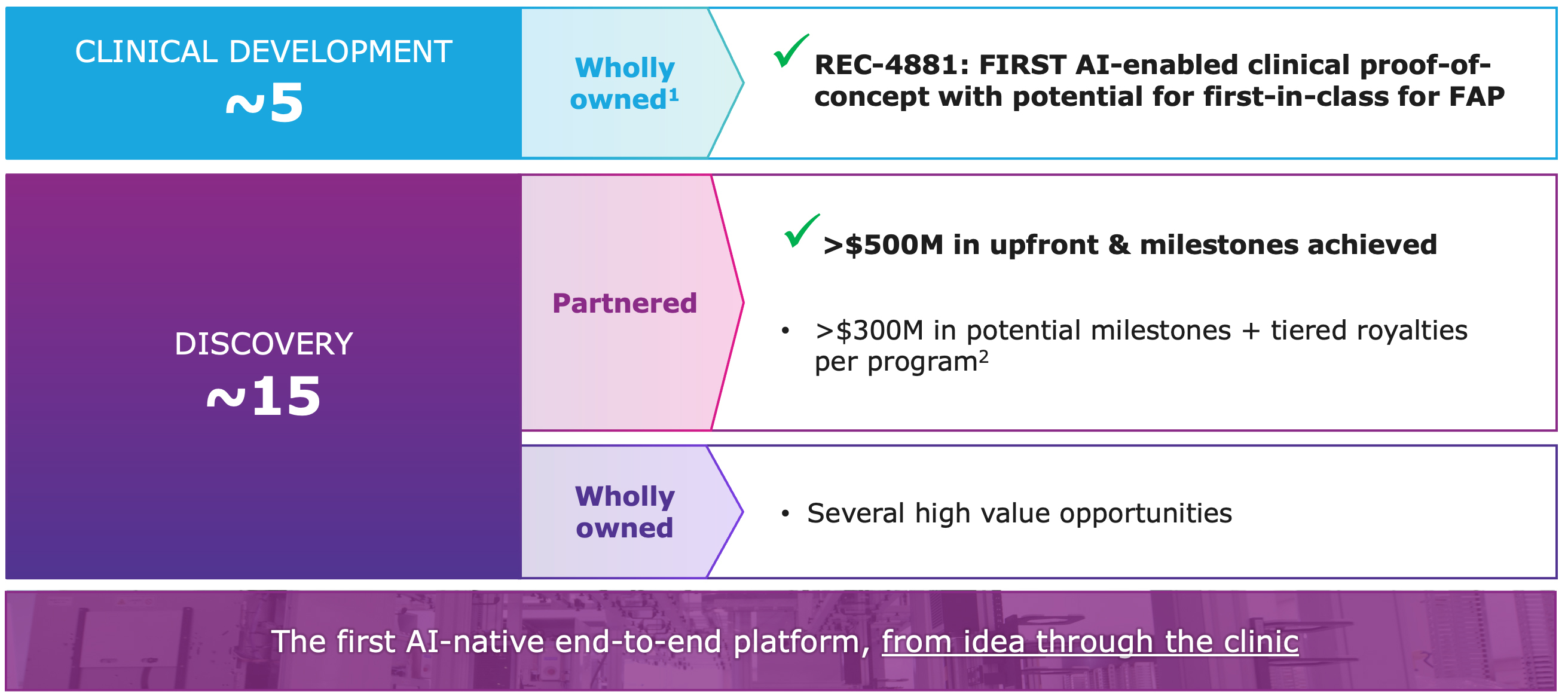 https://cdn.kscope.io/ac5980f6cd0a097dc204fdefd9128ba0-PR_by the numbers JPG no footnote.jpg