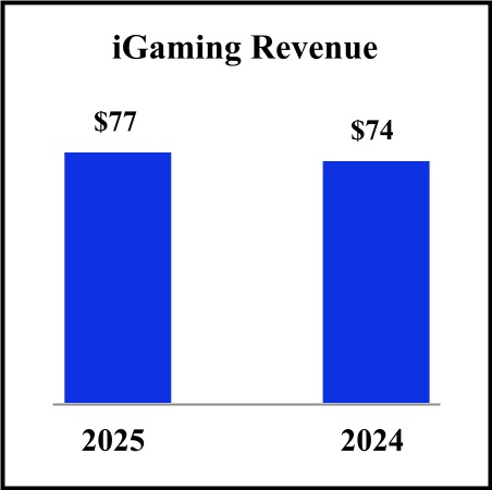 1439