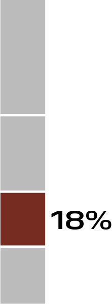 https://cdn.kscope.io/af0ea4c78368a0029b75dcc63d49cffd-03_SNDK_Direct Compensation_NEO_STI.jpg