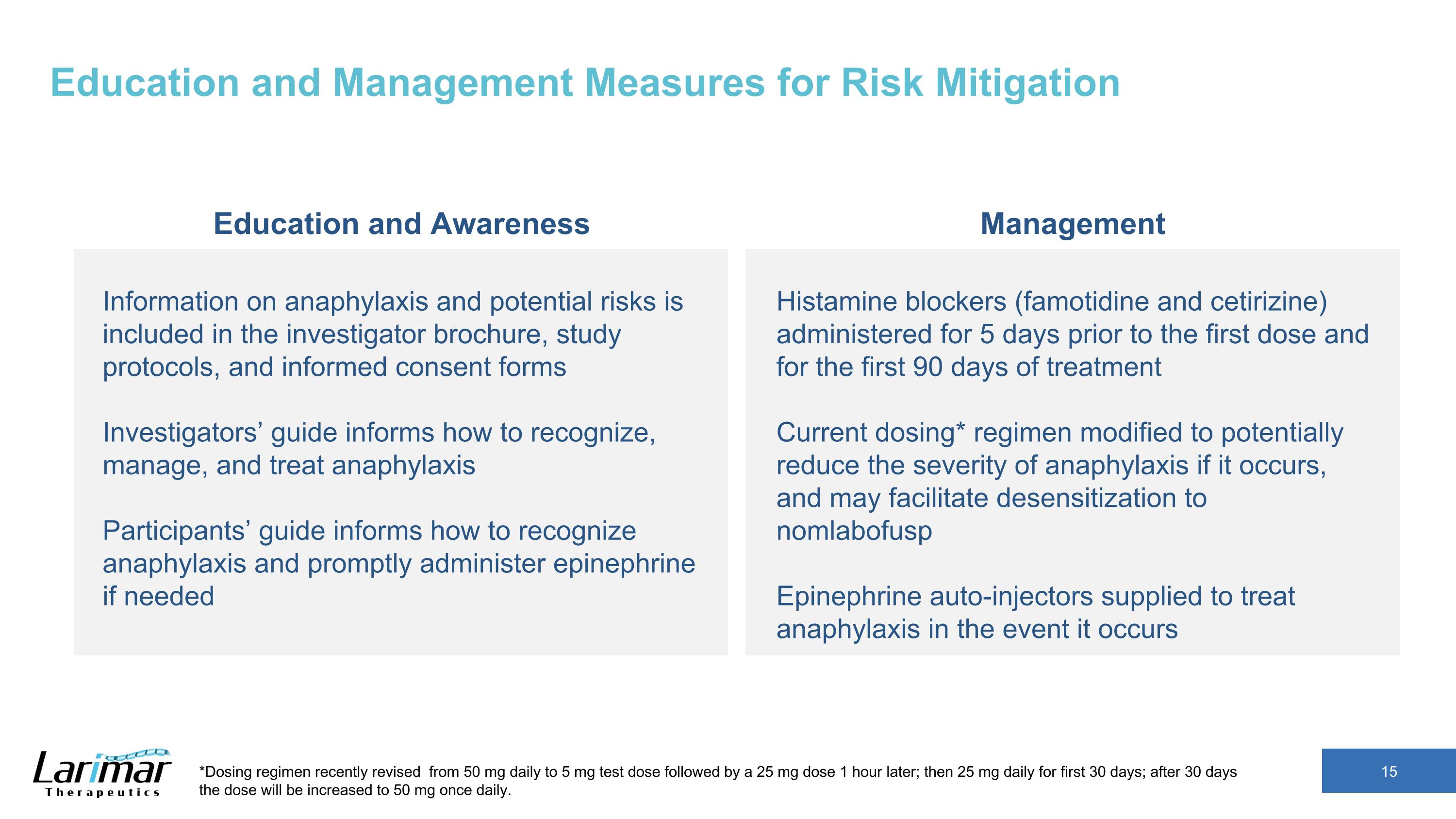 Slide 15