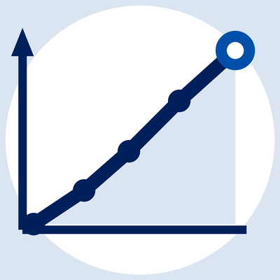 https://cdn.kscope.io/b1784f8905303e25f9d22edf461cb1b5-comp_longterm_equity.gif