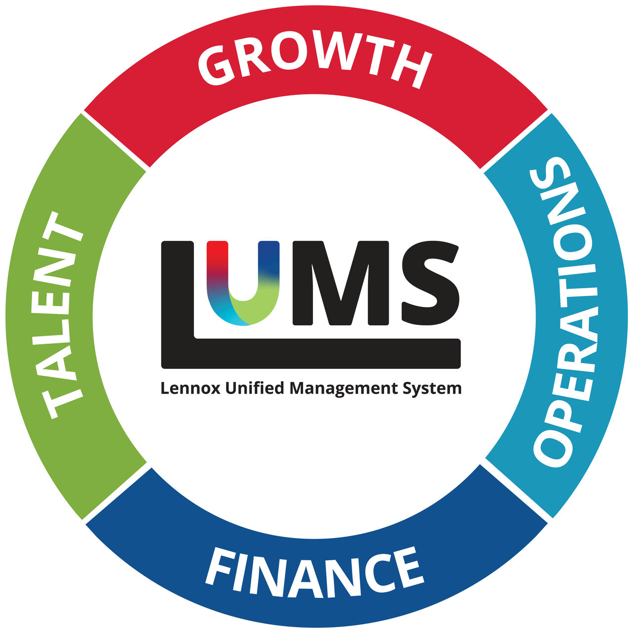 https://cdn.kscope.io/b2e28998faa8152ab43641ae42a52a91-LUMS Logo-1280x1280.jpg