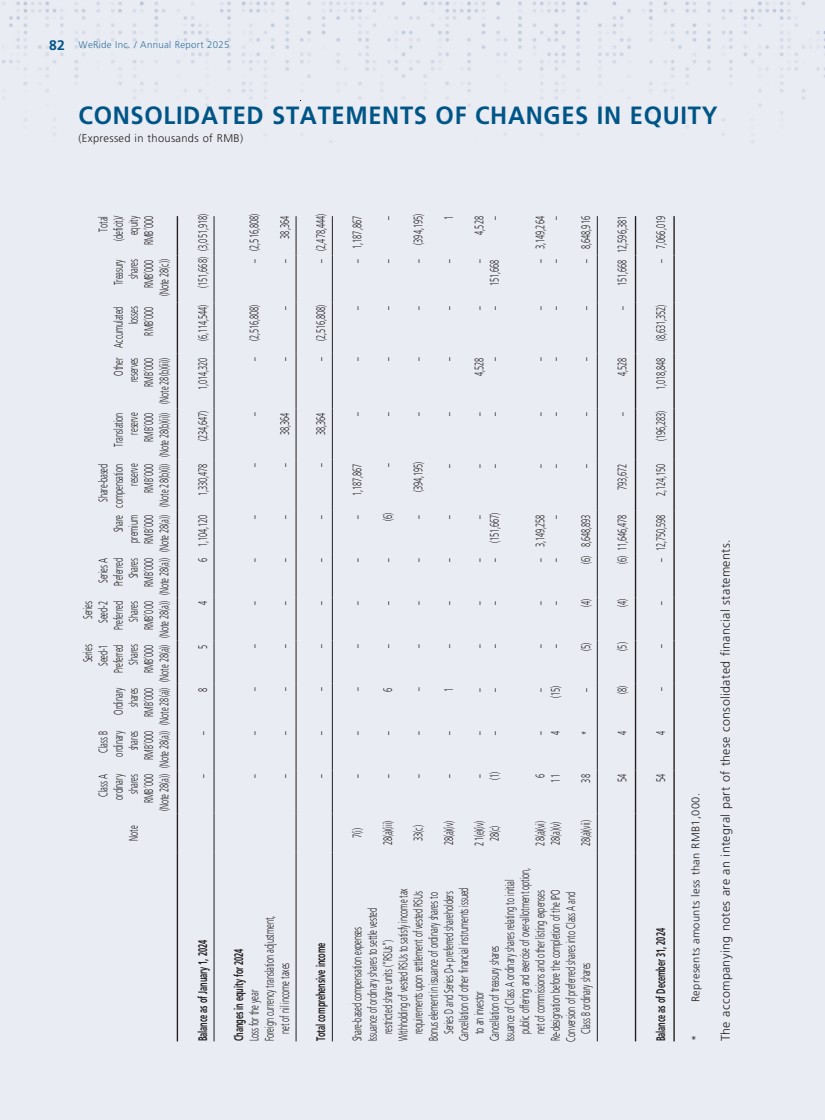 GRAPHIC