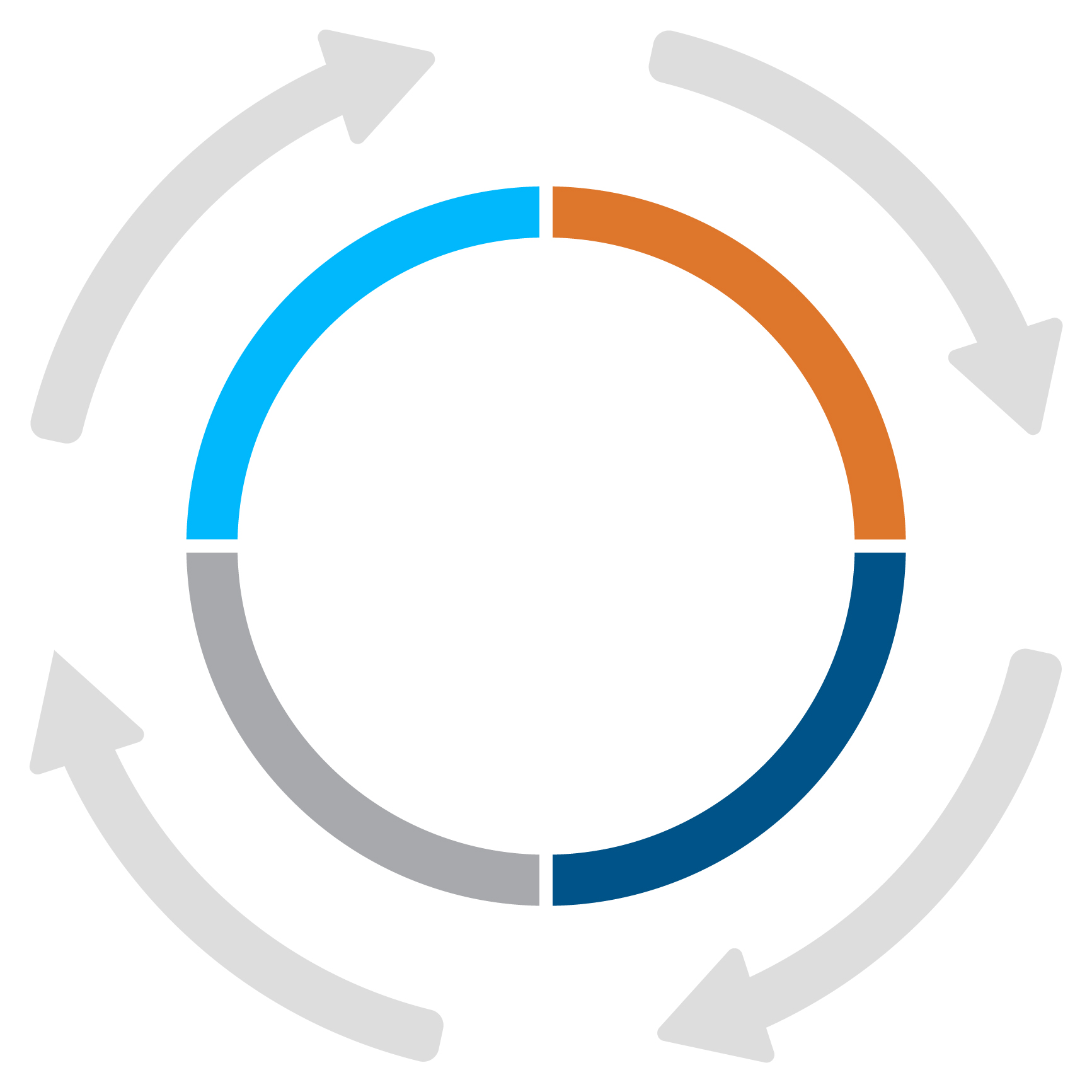 https://cdn.kscope.io/b57beb57cb2a1348a163837982076c67-Compensation Practices Chart.jpg