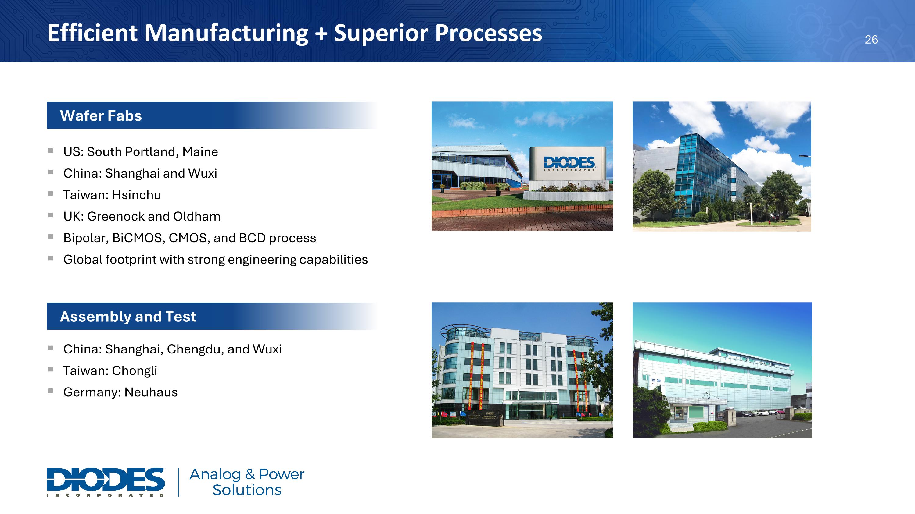 Slide 27