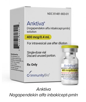 https://cdn.kscope.io/b85bf24cbca07f469f19504a513f327c-Anktiva packaging 2.26.2025.jpg