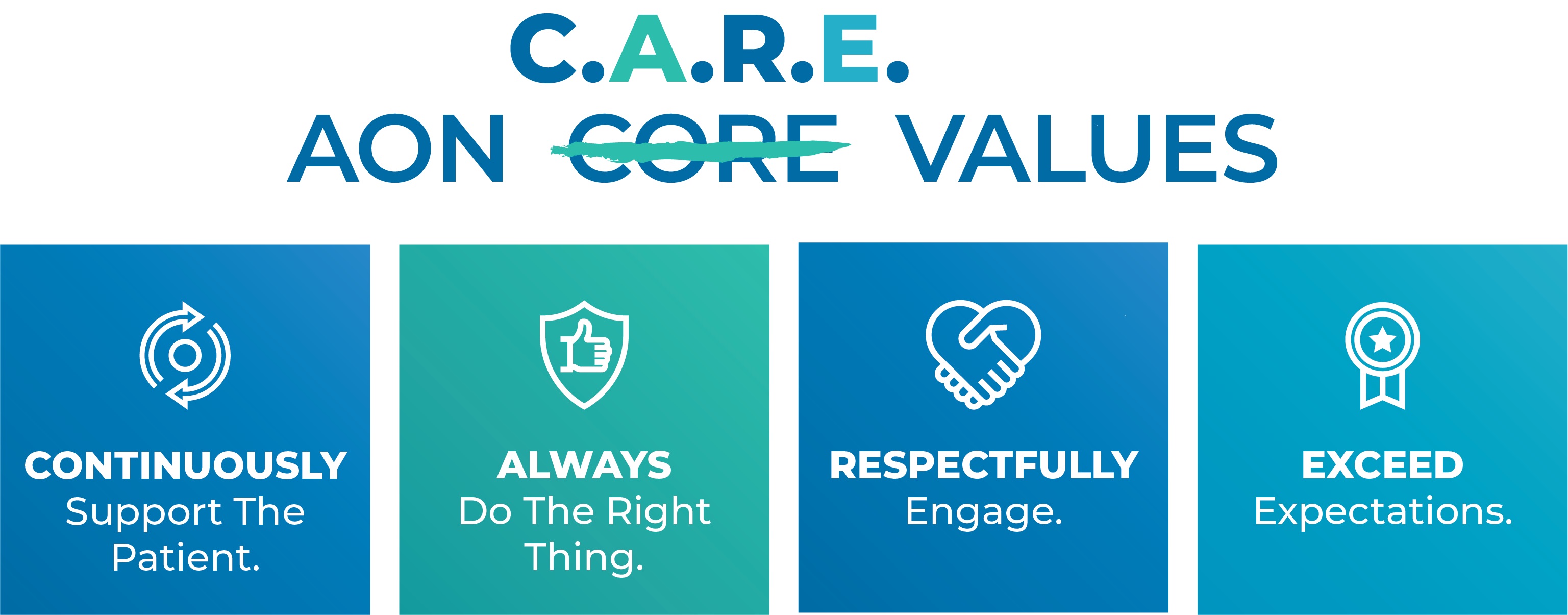 https://cdn.kscope.io/b86de28930d1e96e0affe92169054a6b-10582_AON_Care-Values_0921_FINAL.jpg