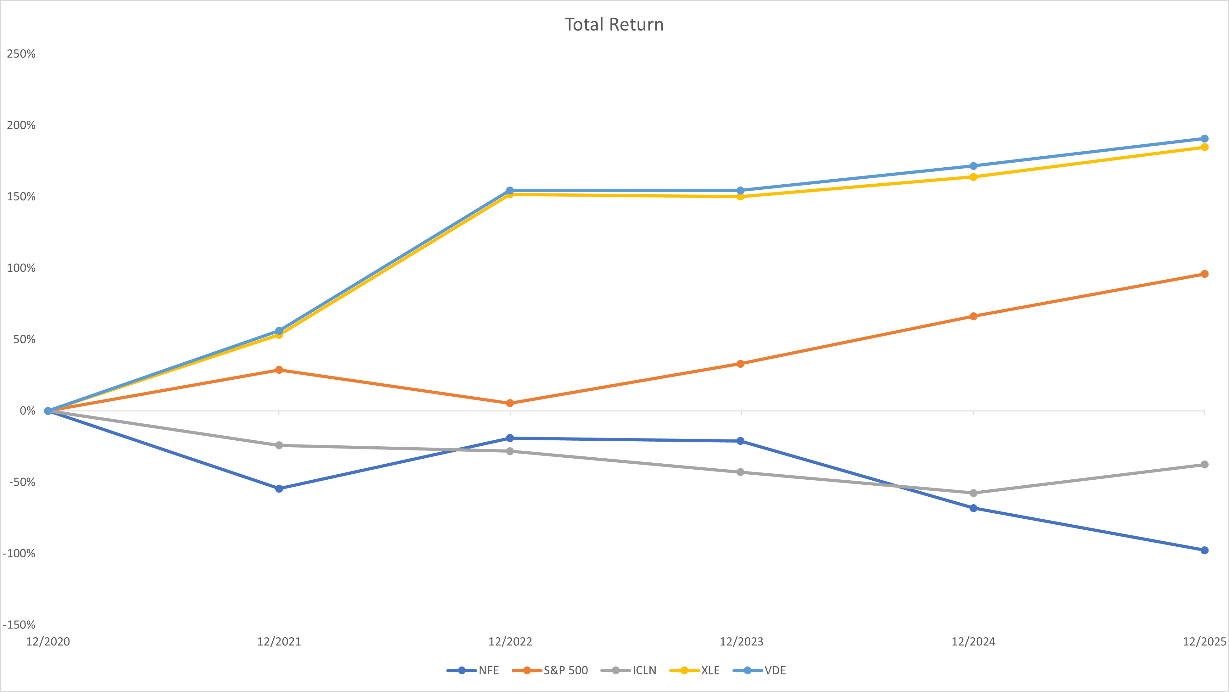 https://cdn.kscope.io/bc6d88241246c4a162bc94ac2eb62f09-Item 5 Graph 2025 JPEG.jpg