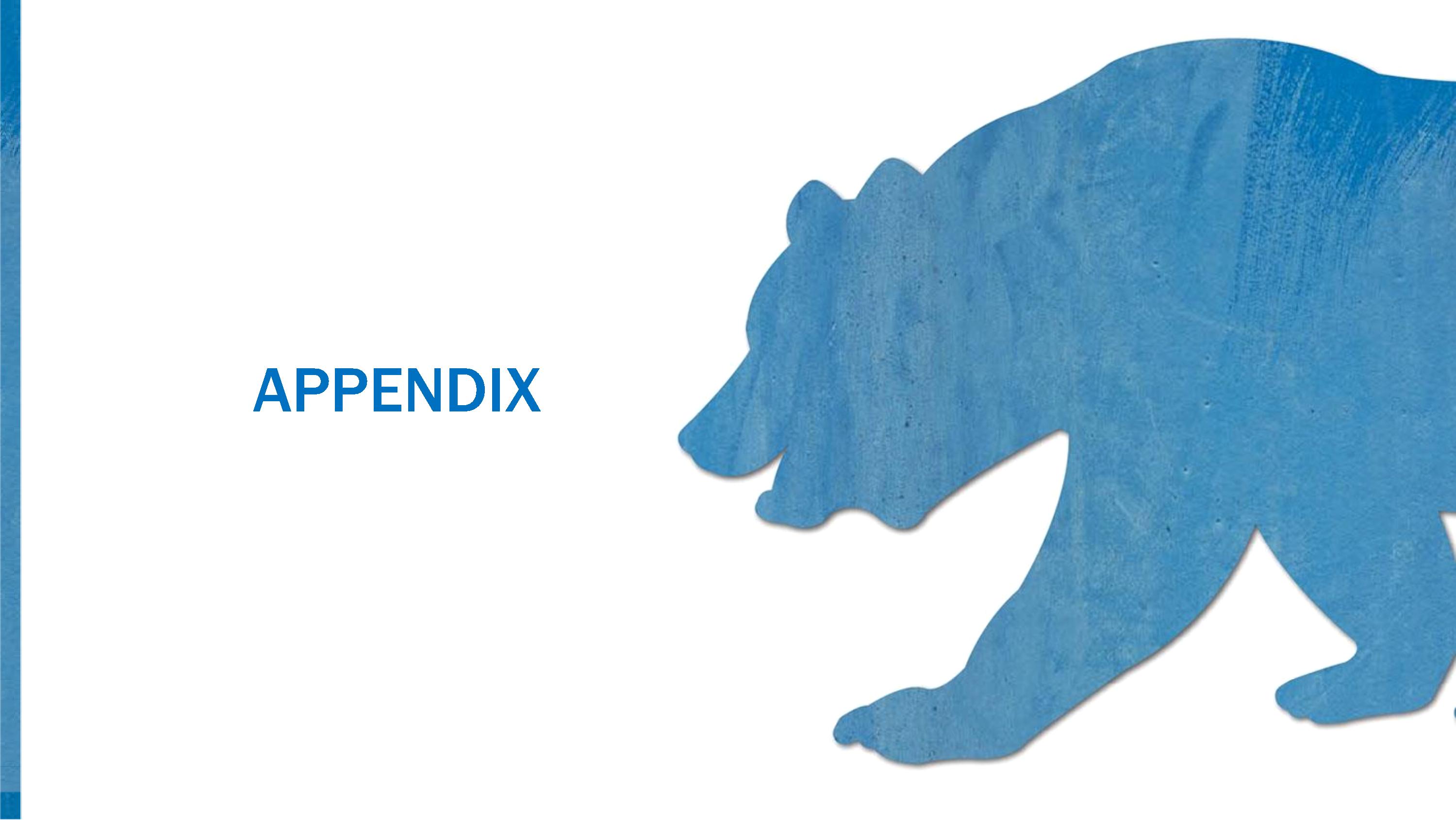 https://cdn.kscope.io/bdc4831b6f19e248831b7af892986530-crcemergencestrategy20inalu.jpg