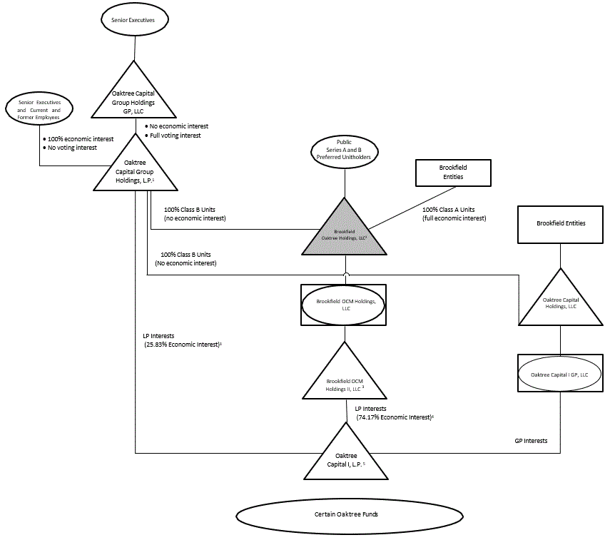 https://cdn.kscope.io/be0fad635738aa7f7726ab67875400aa-Capture.gif