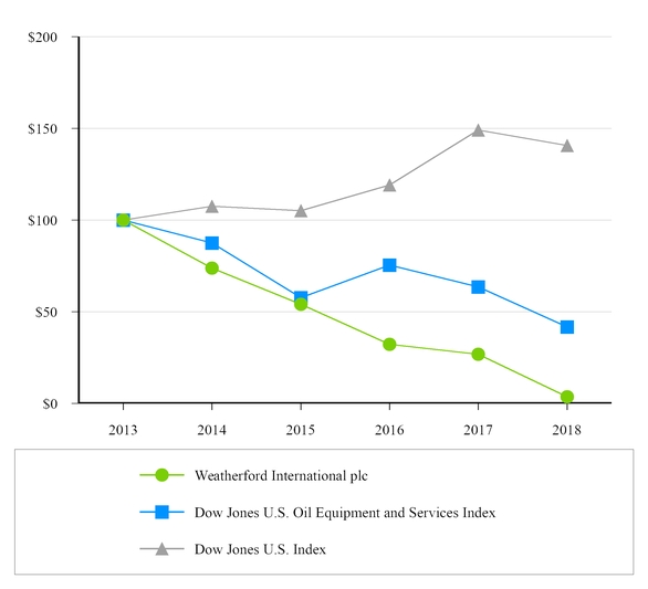 https://cdn.kscope.io/bf1dbbbcc53fc1b490c2b09bfb2ab66f-chart-bad9e54436805e9cbd1.jpg