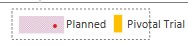 https://cdn.kscope.io/bf33d548b5370039e9dab44ffa76b74a-Planned v Ongoing for Pipeline.jpg