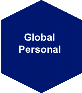 https://cdn.kscope.io/bf35769beba4855105a94500d5799fbf-Global Personal.gif