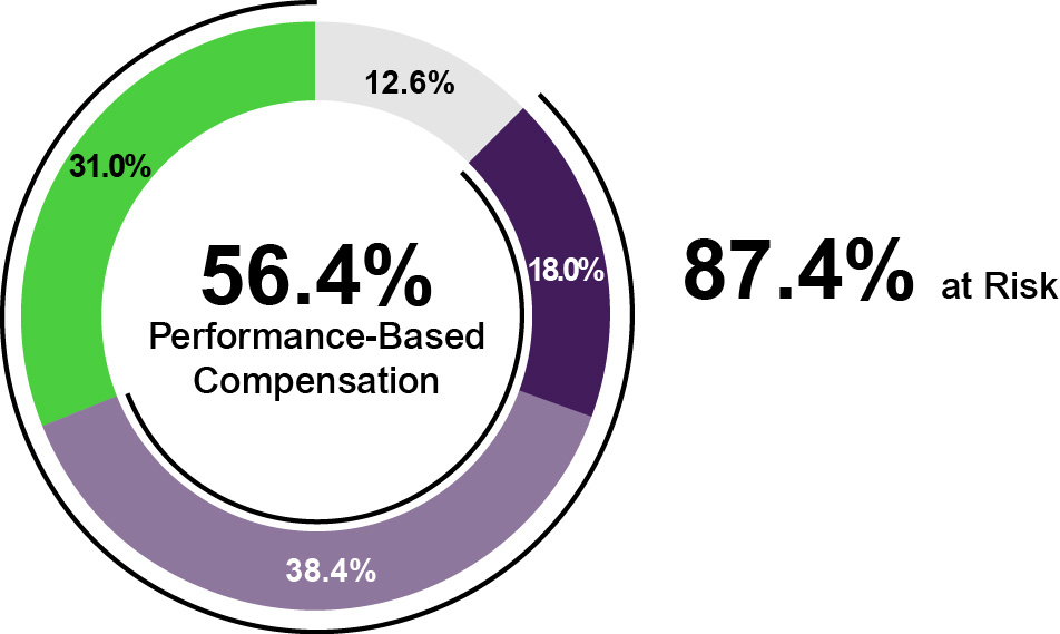 https://cdn.kscope.io/bffd32b7e9a5e1dbdcf88c32f9e0b0e5-03 PRO013418_PBC__neo.jpg