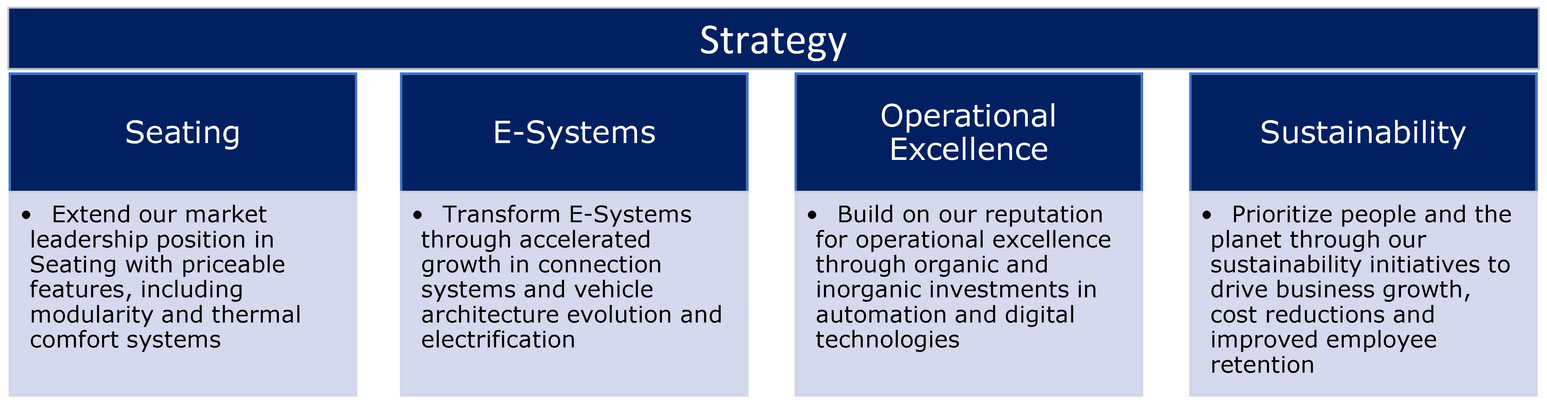 https://cdn.kscope.io/c0b011aba5c69aa882210847ffb6a95c-Strategy_2025_REV_2.jpg