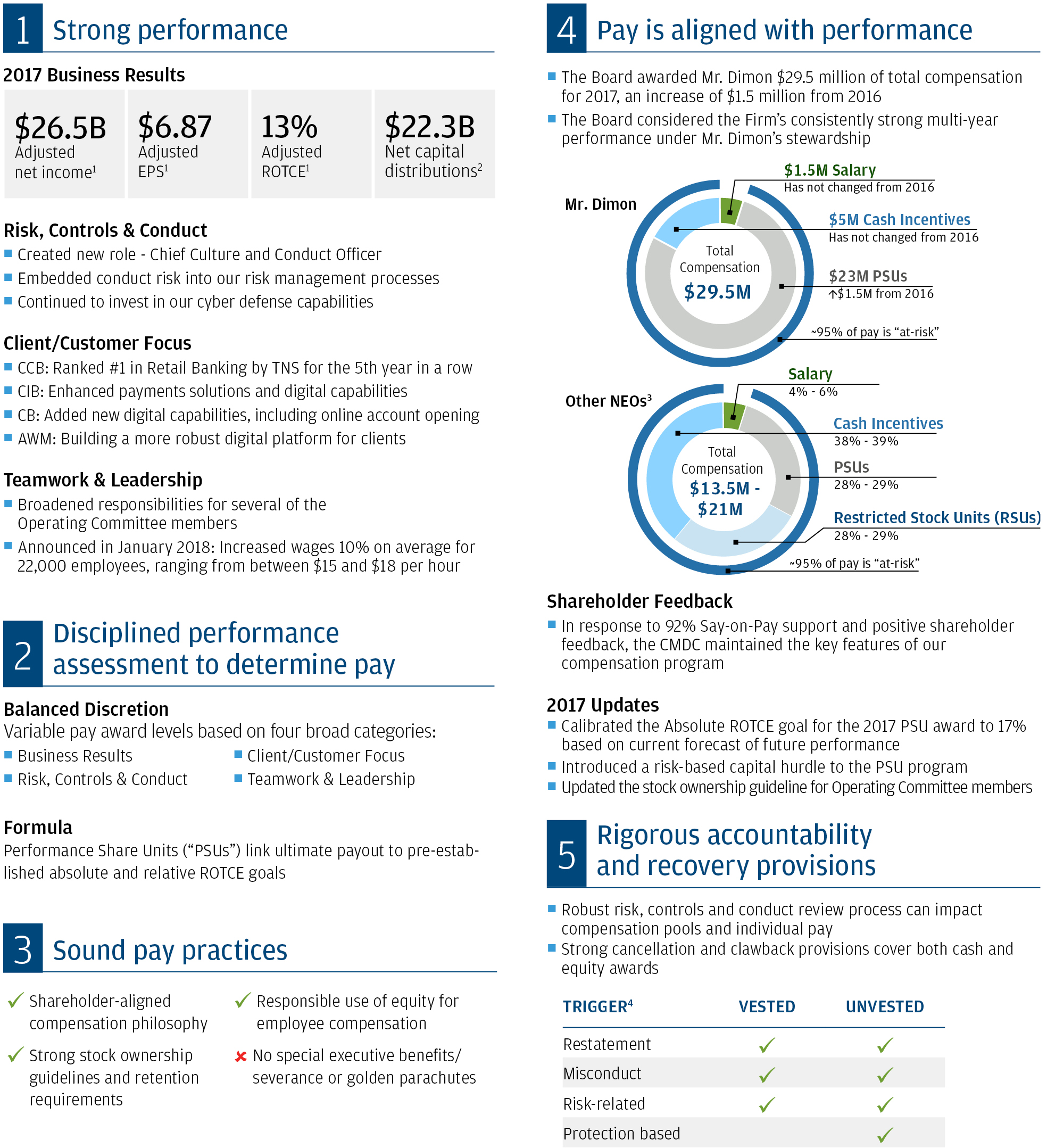 https://cdn.kscope.io/c0f88c910ae256ed7bbedbecbb98f8f7-a2018proxycdaroadmap180a10.jpg