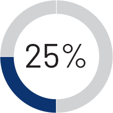 https://cdn.kscope.io/c18cef92d998f969589321f84a64026a-03_PNR_PXY_Equity_NEOStock.jpg