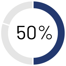 https://cdn.kscope.io/c18cef92d998f969589321f84a64026a-pie_segment_income.jpg