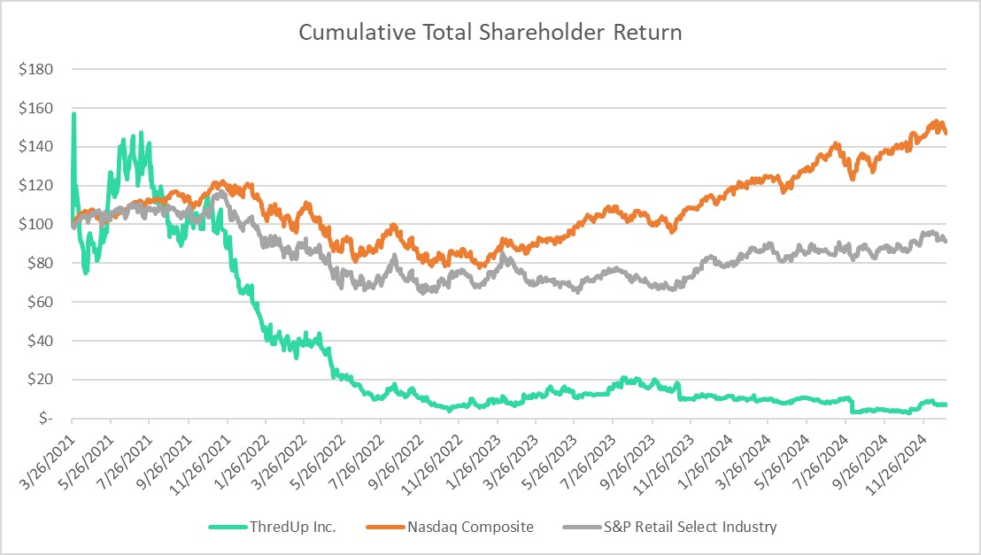 https://cdn.kscope.io/c23ff7b7c8b520406f1555d7196344e9-stock trend.jpg