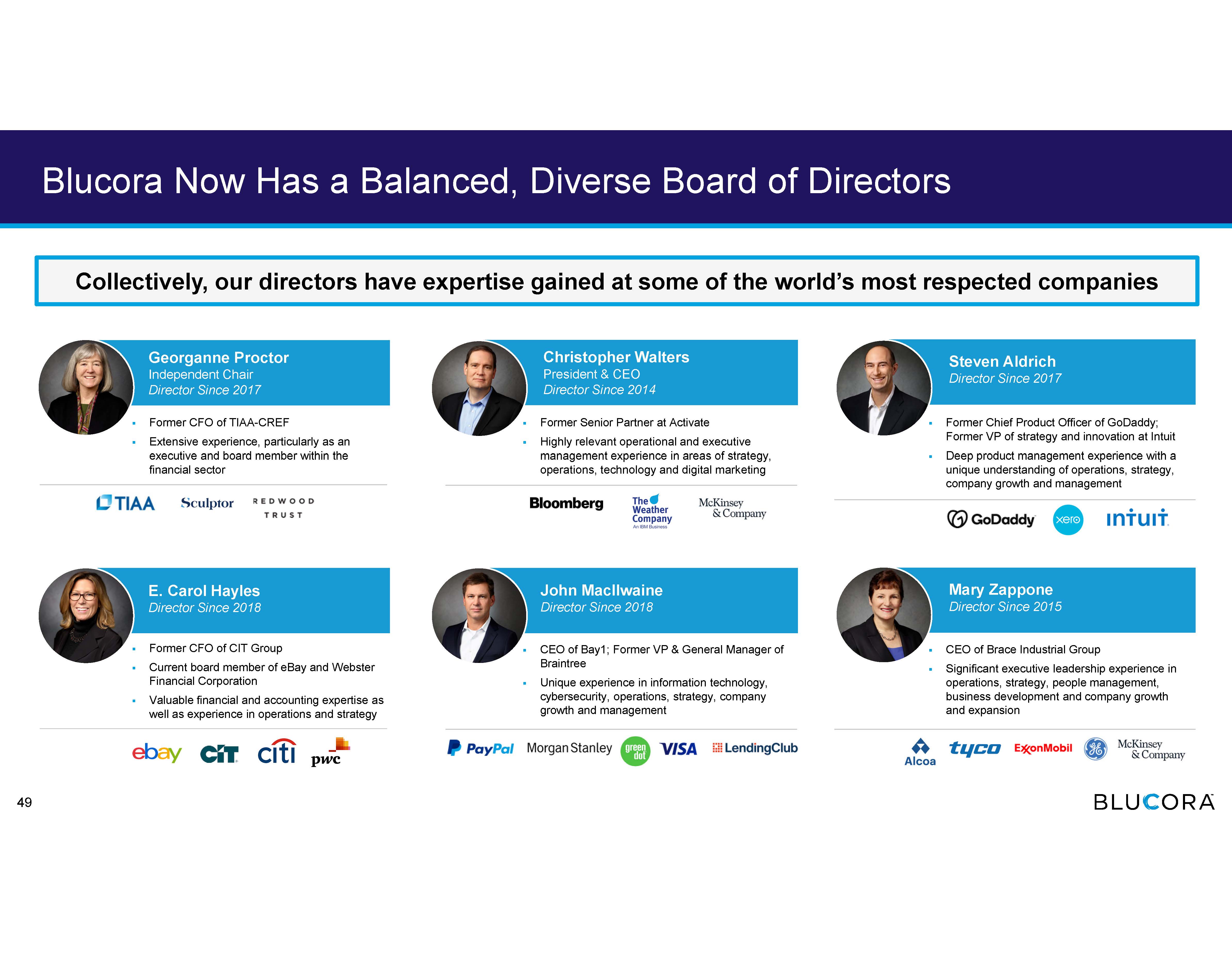 SEC Filing | Blucora