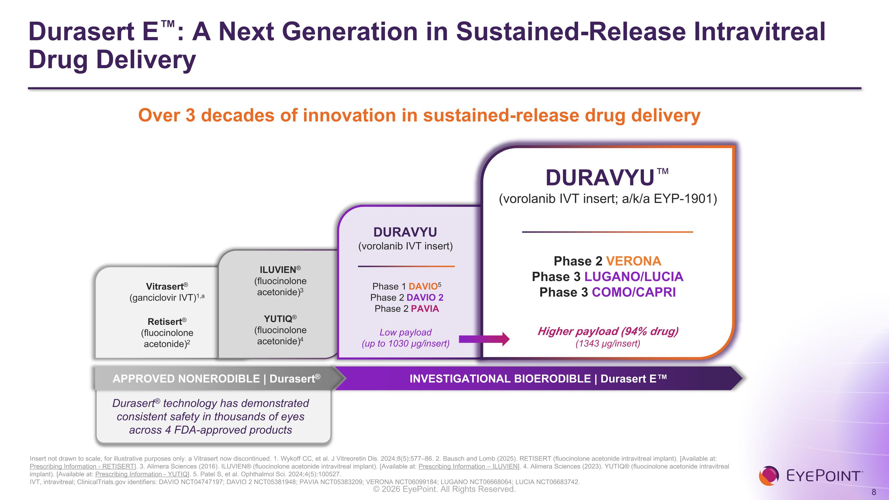 Slide 8