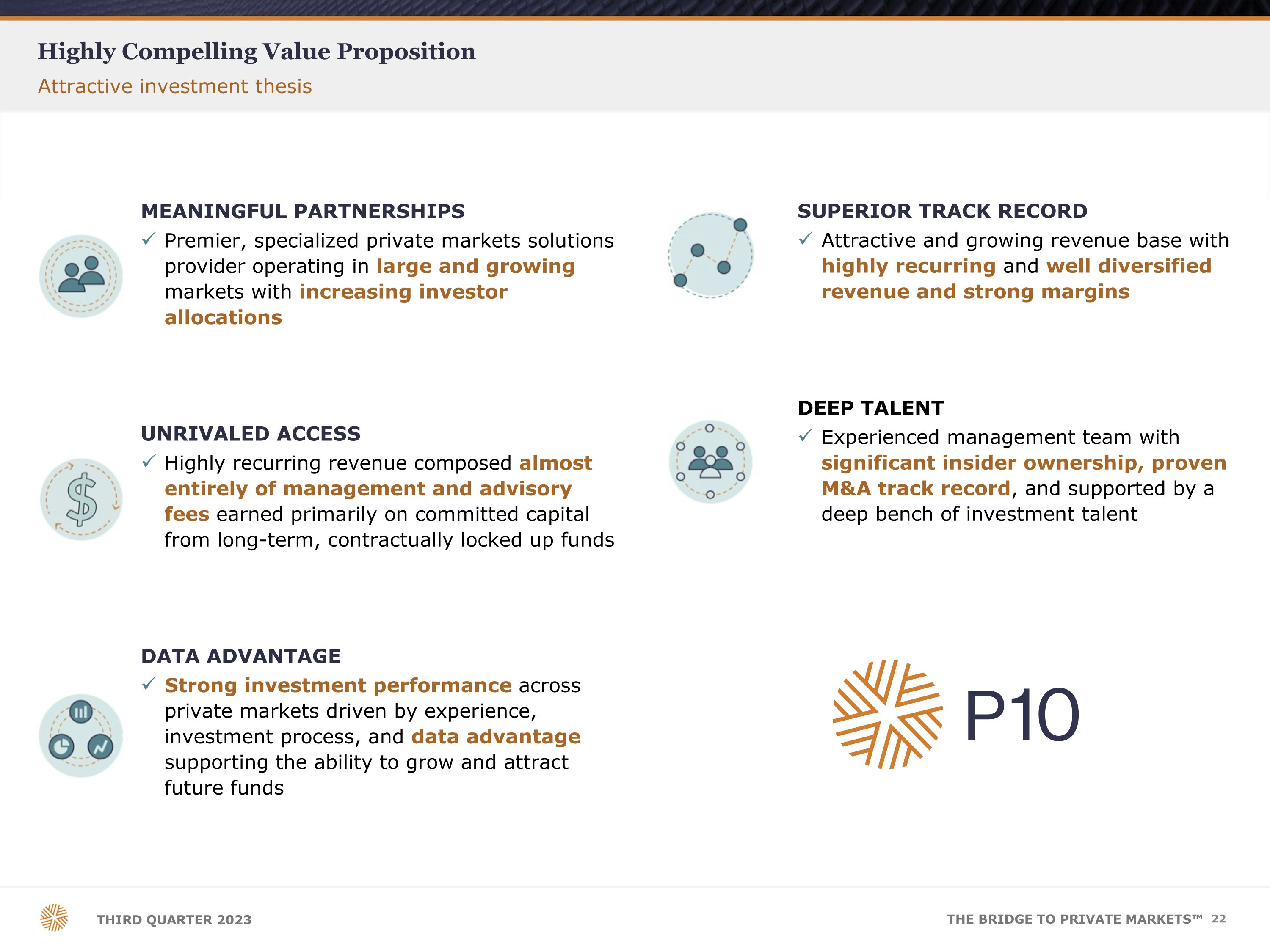 Slide 22