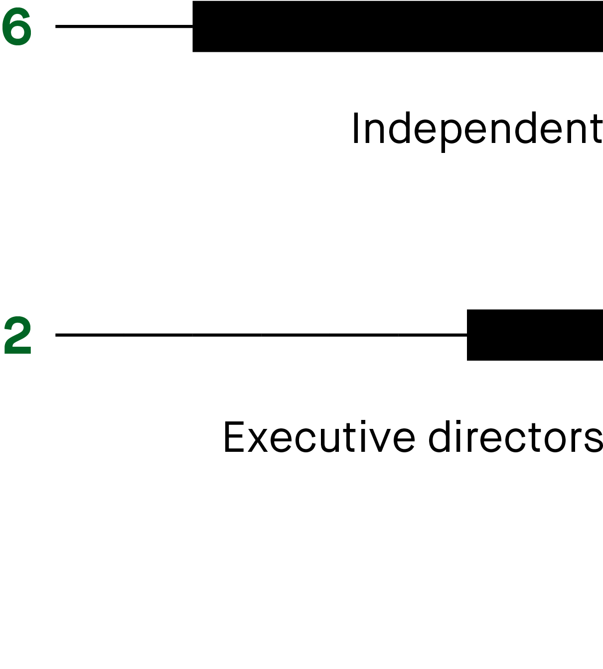https://cdn.kscope.io/c8ae4663822702f7d5078683370c40e9-pg15-bar_independent.jpg