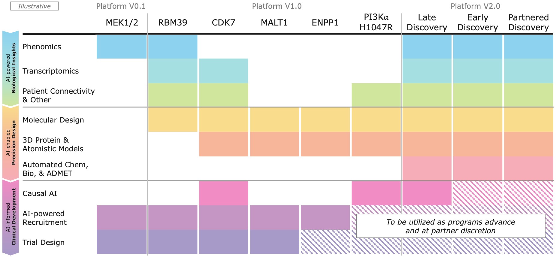 https://cdn.kscope.io/c8af72ce1c1a7f677577e8ed64c380a2-3Q 2025 Earnings_FINAL_programs.jpg