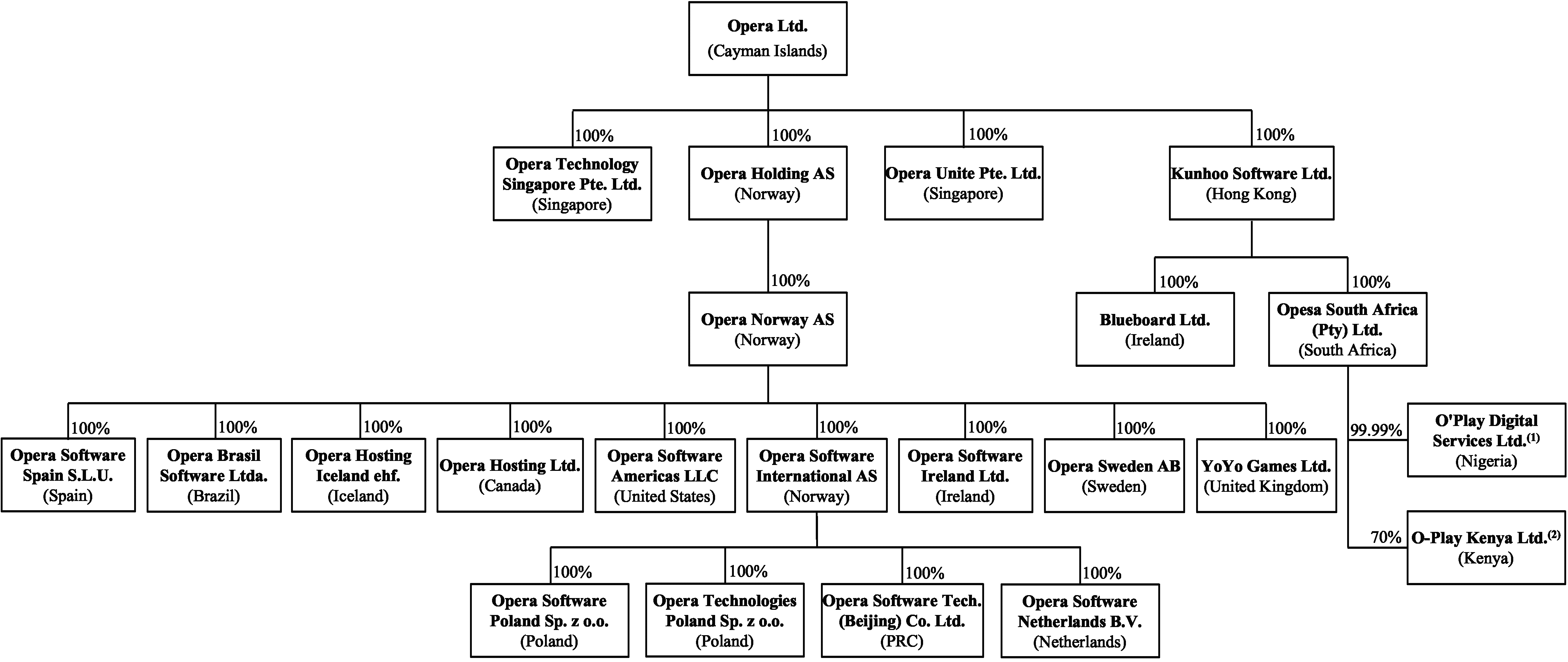 https://cdn.kscope.io/c9165b8c5560de5386d59e2a68239235-img70738320_3.gif