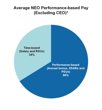 https://cdn.kscope.io/ca938bb2fec3eae703b5d8b182df0023-chart-fe53b48479945b97840a05.jpg