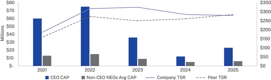 [MISSING IMAGE: bc_tsr-pn.jpg]